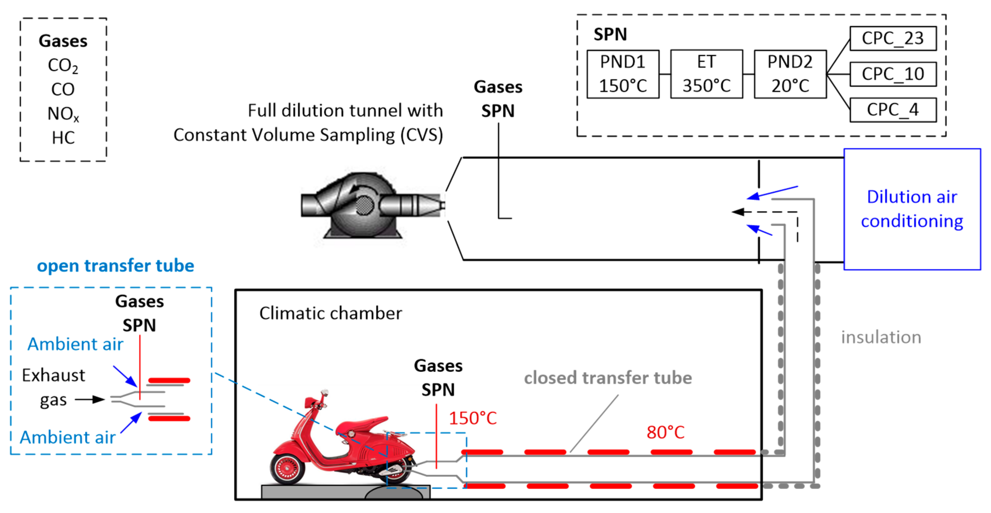 Energies 12 04343 g001 Energies 12 04343 g001