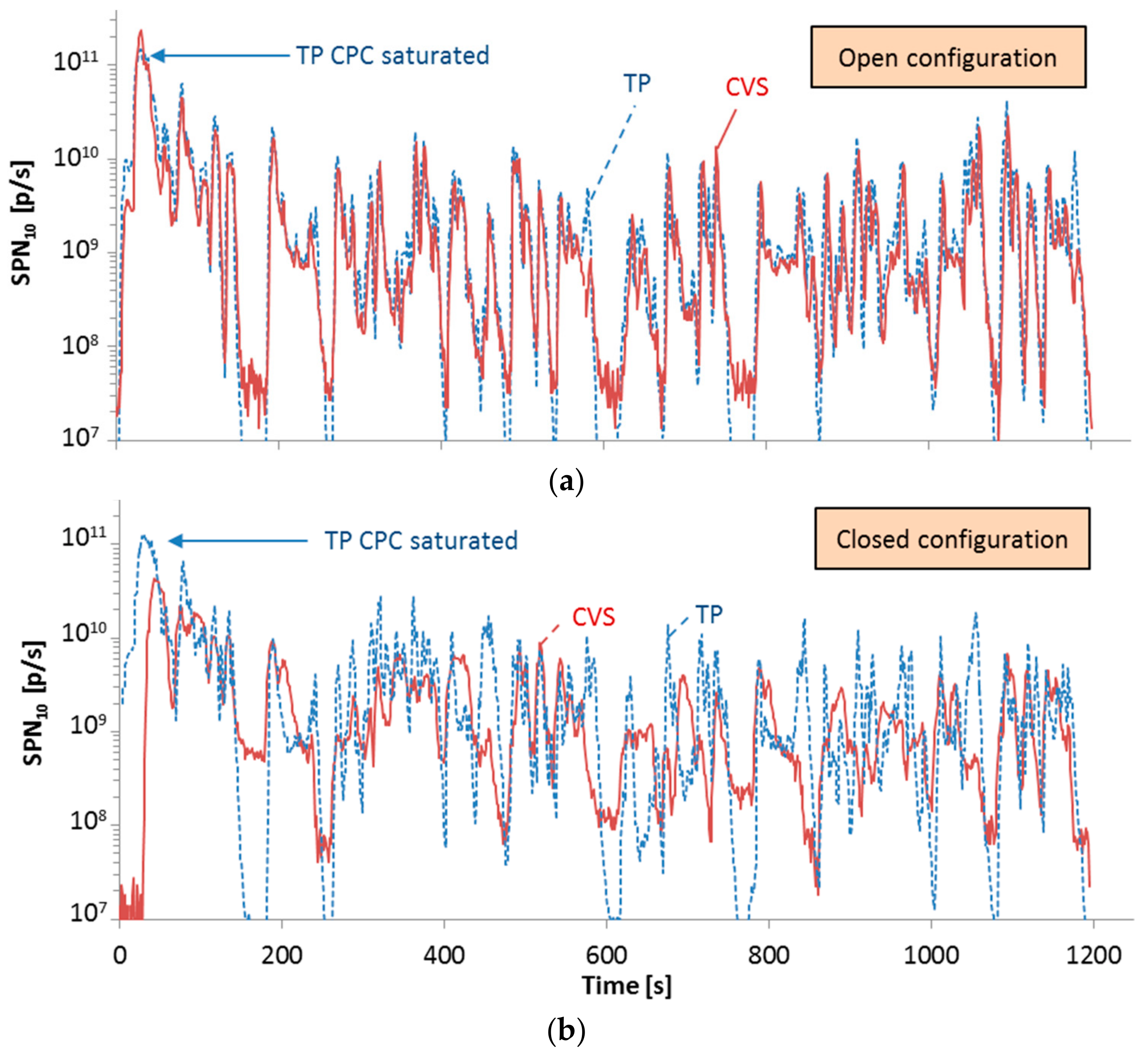 Energies 12 04343 g005 Energies 12 04343 g005
