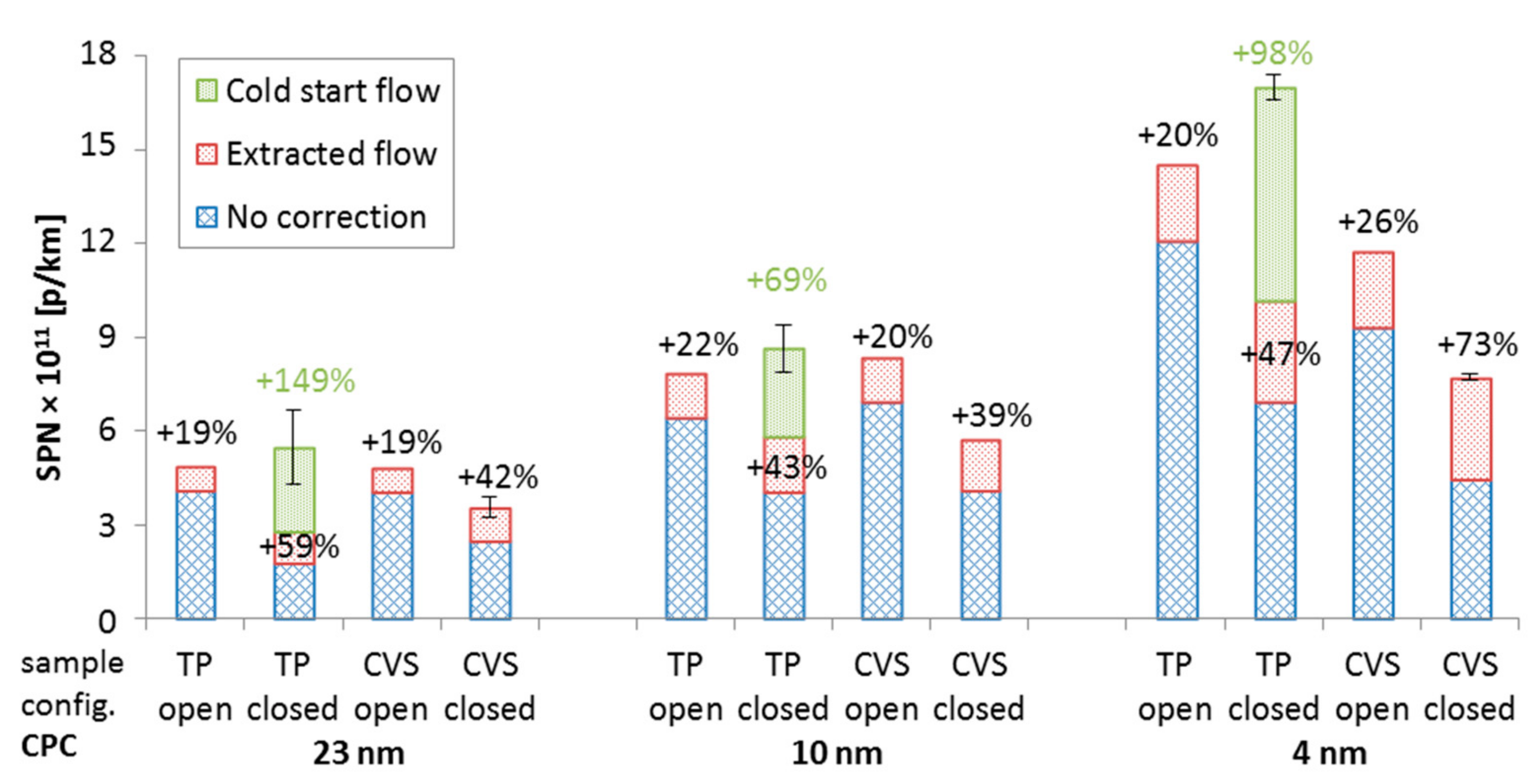 Energies 12 04343 g006 Energies 12 04343 g006