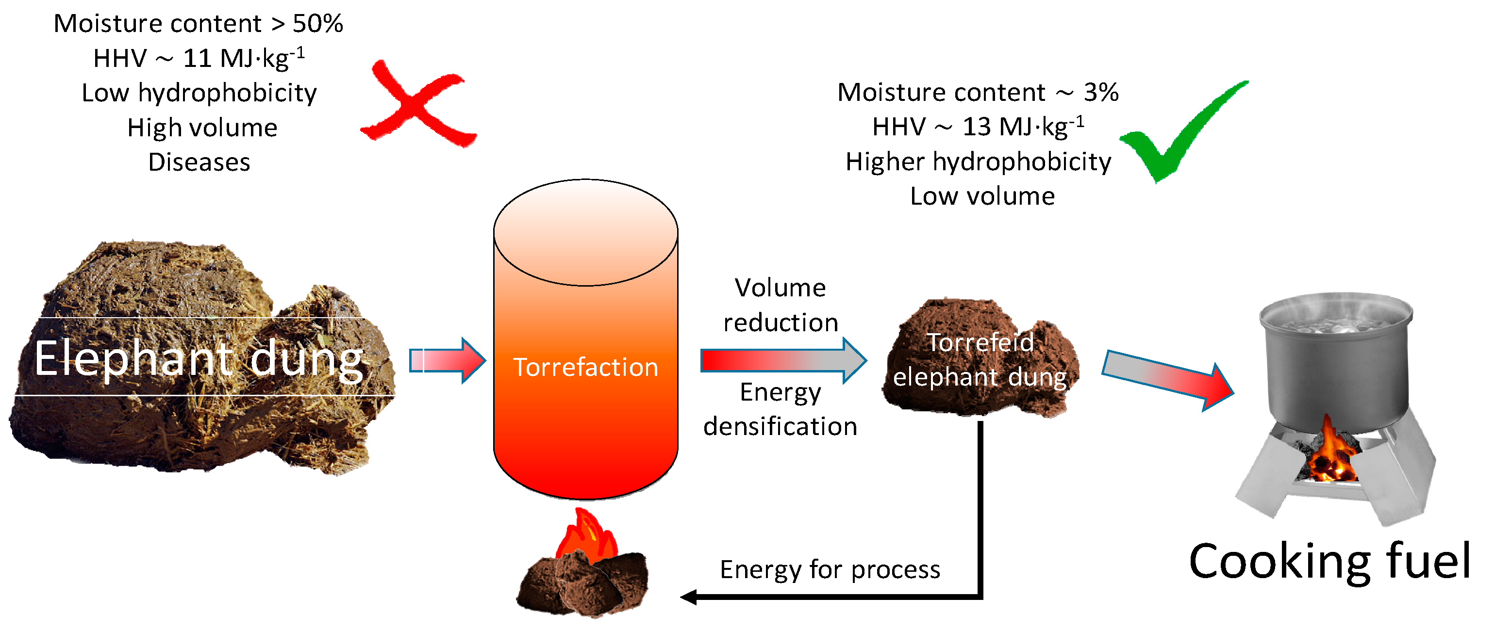 Energies 12 04344 g001 Energies 12 04344 g001