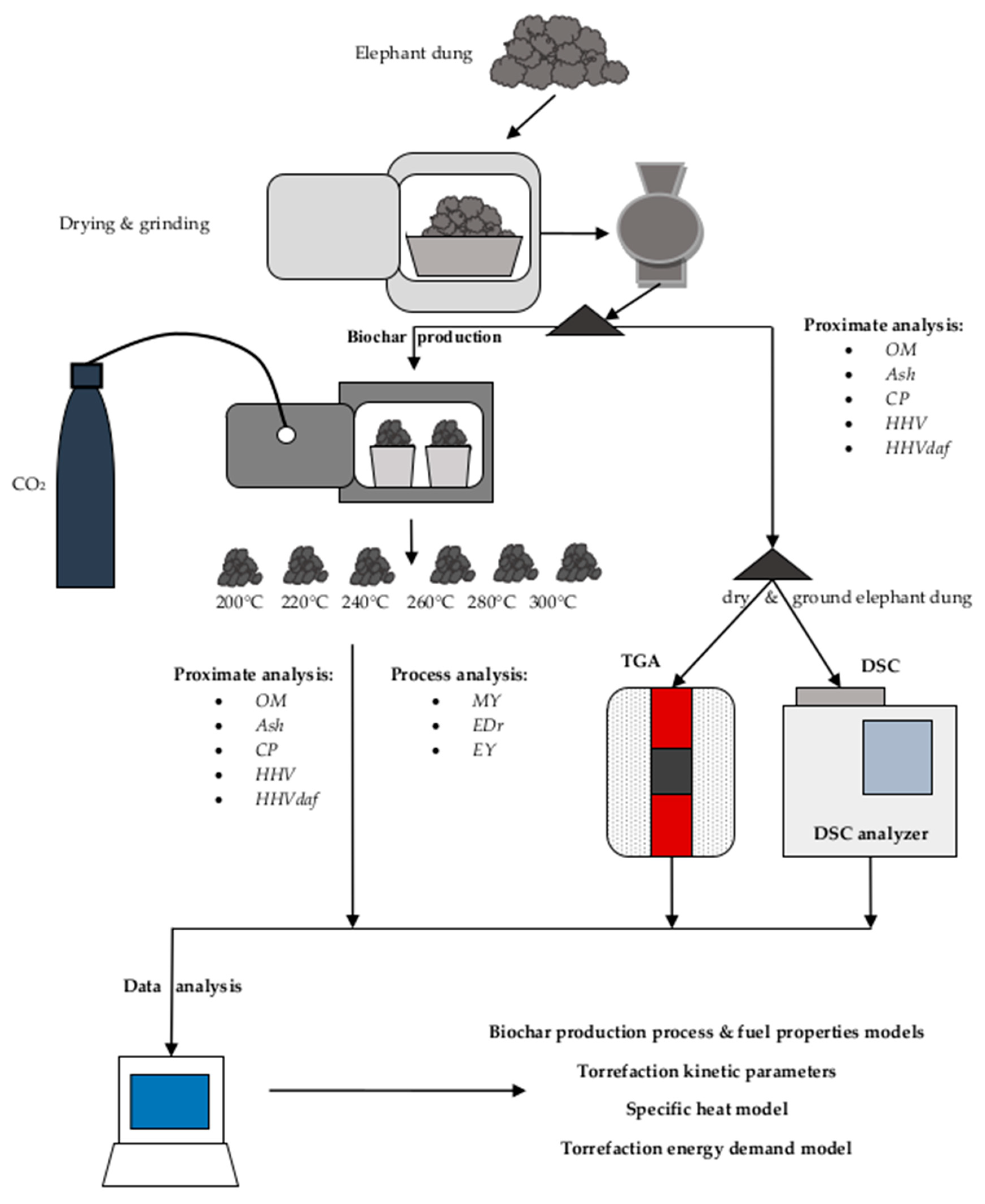 Energies 12 04344 g002 Energies 12 04344 g002