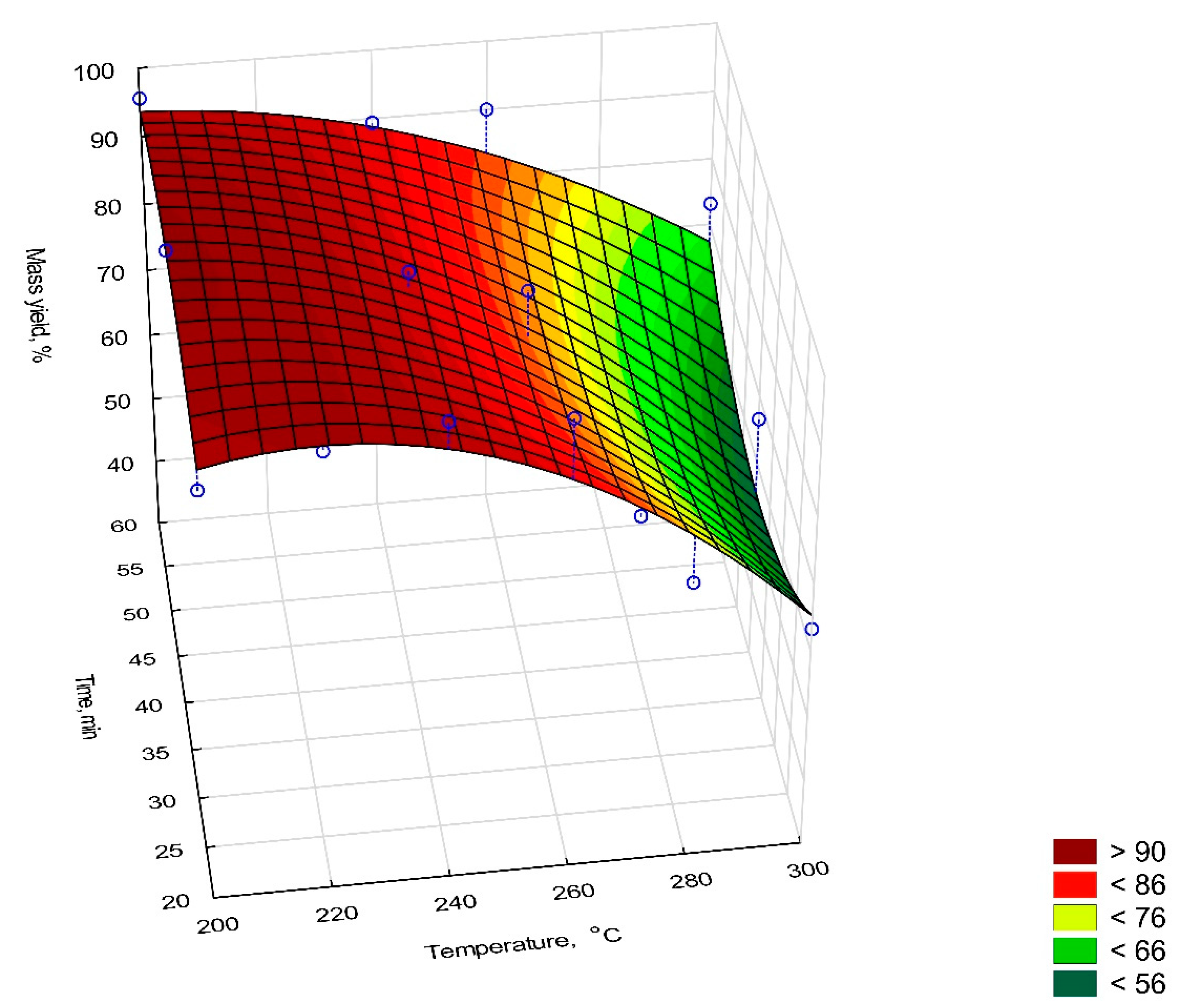 Energies 12 04344 g003 Energies 12 04344 g003