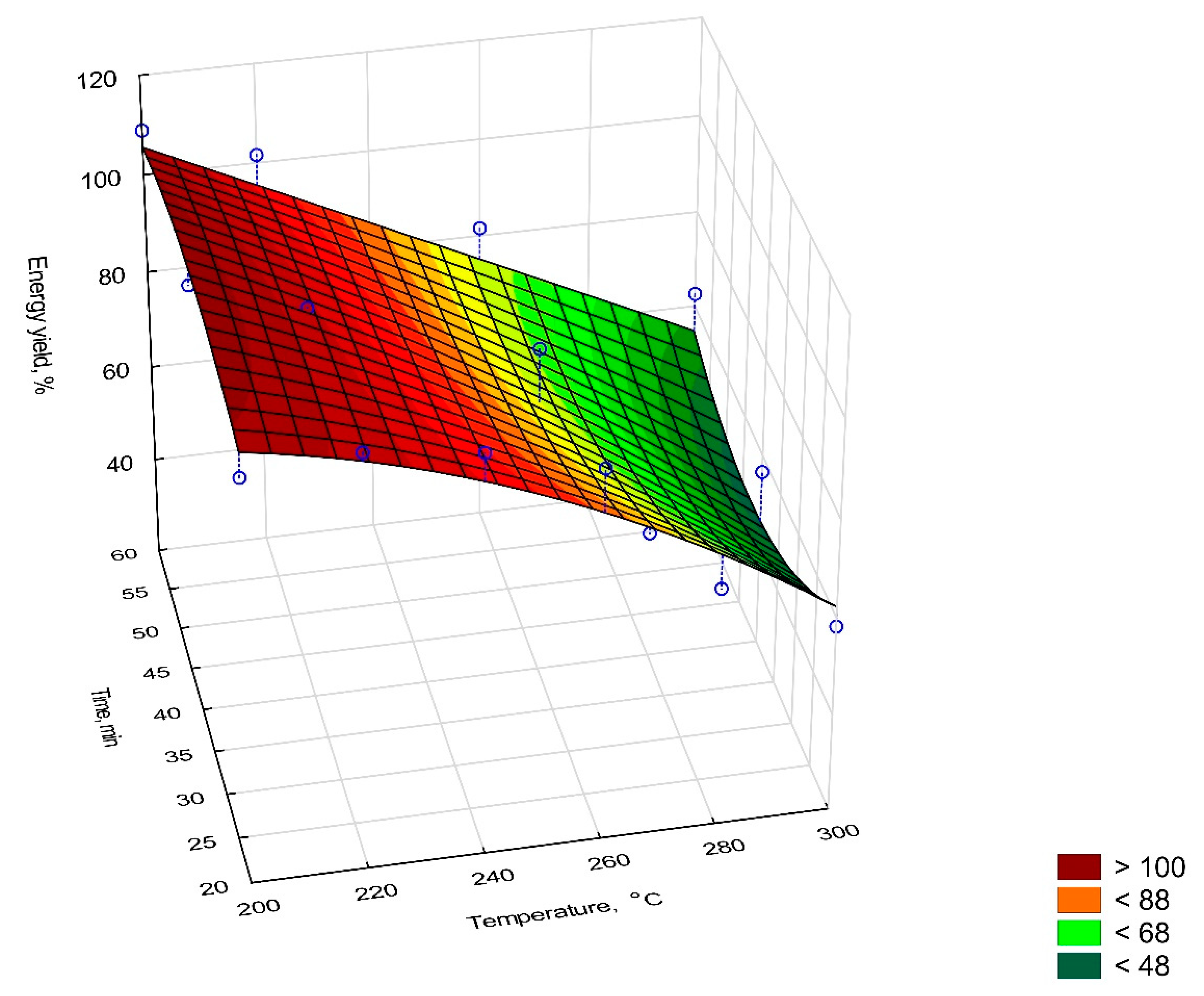 Energies 12 04344 g004 Energies 12 04344 g004