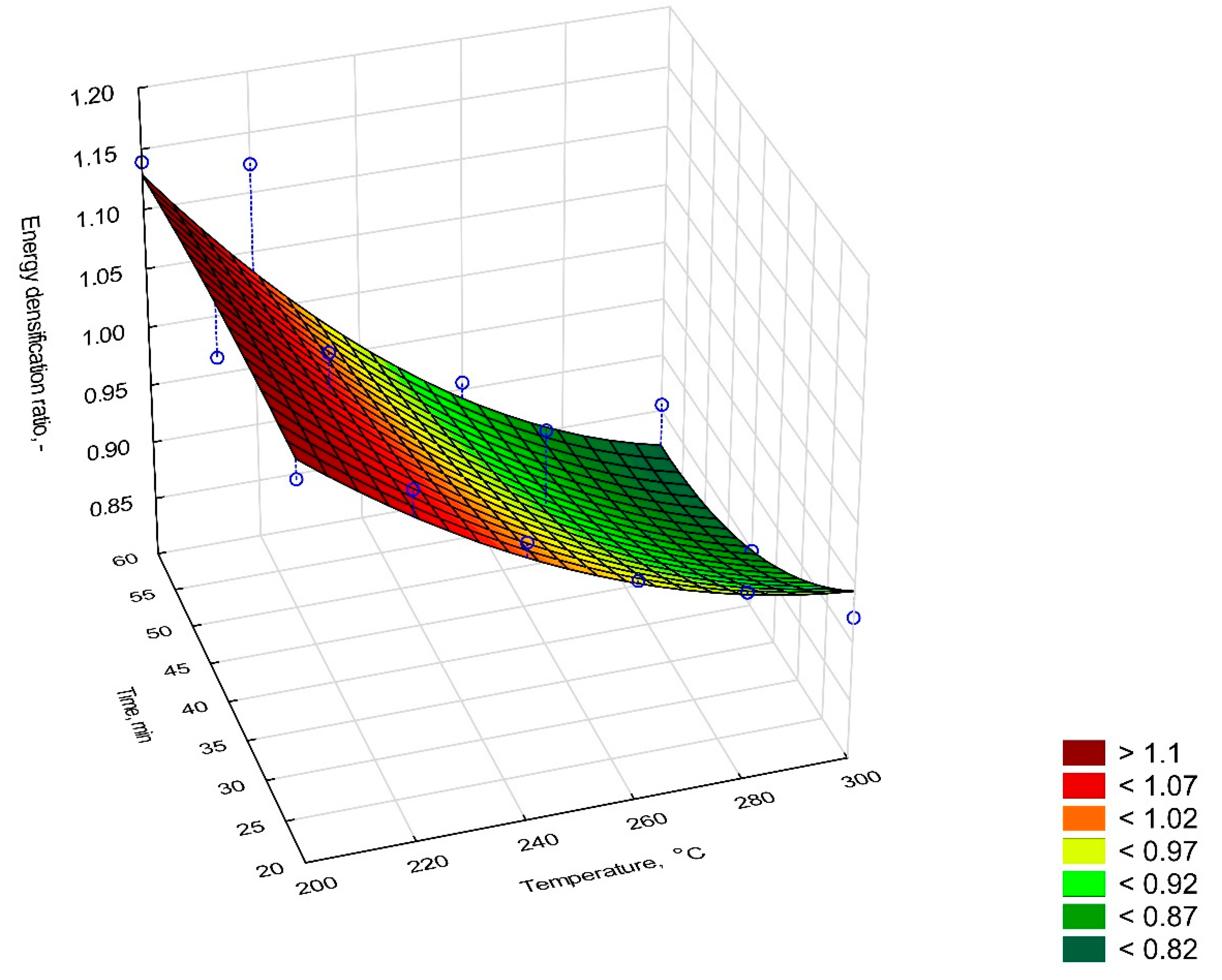 Energies 12 04344 g005 Energies 12 04344 g005