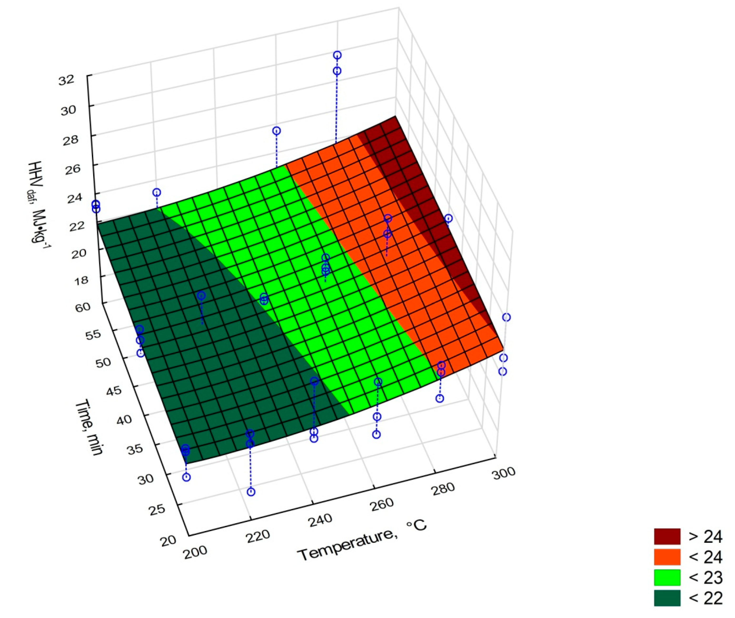 Energies 12 04344 g010 Energies 12 04344 g010