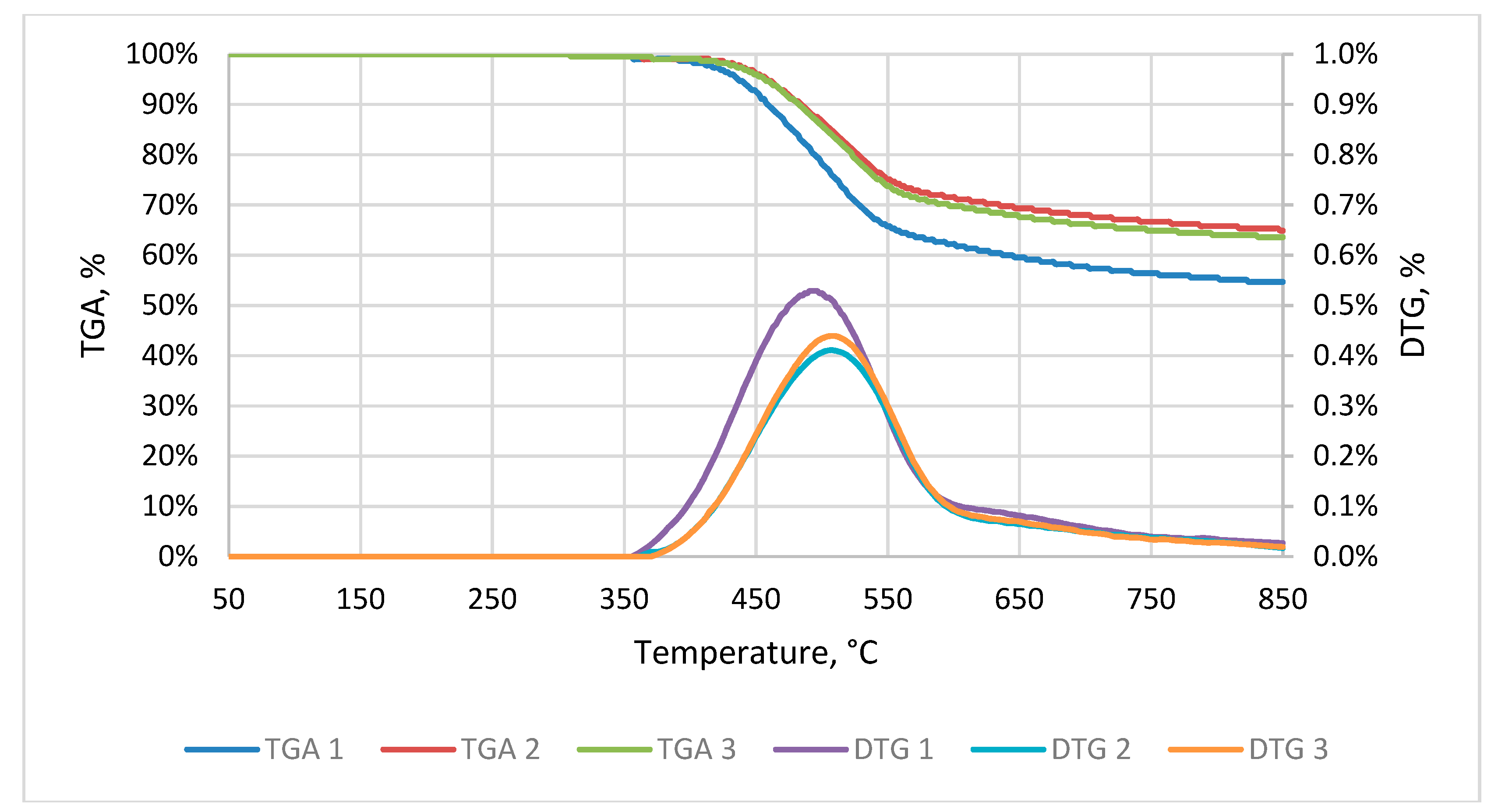 Energies 12 04344 g011 Energies 12 04344 g011