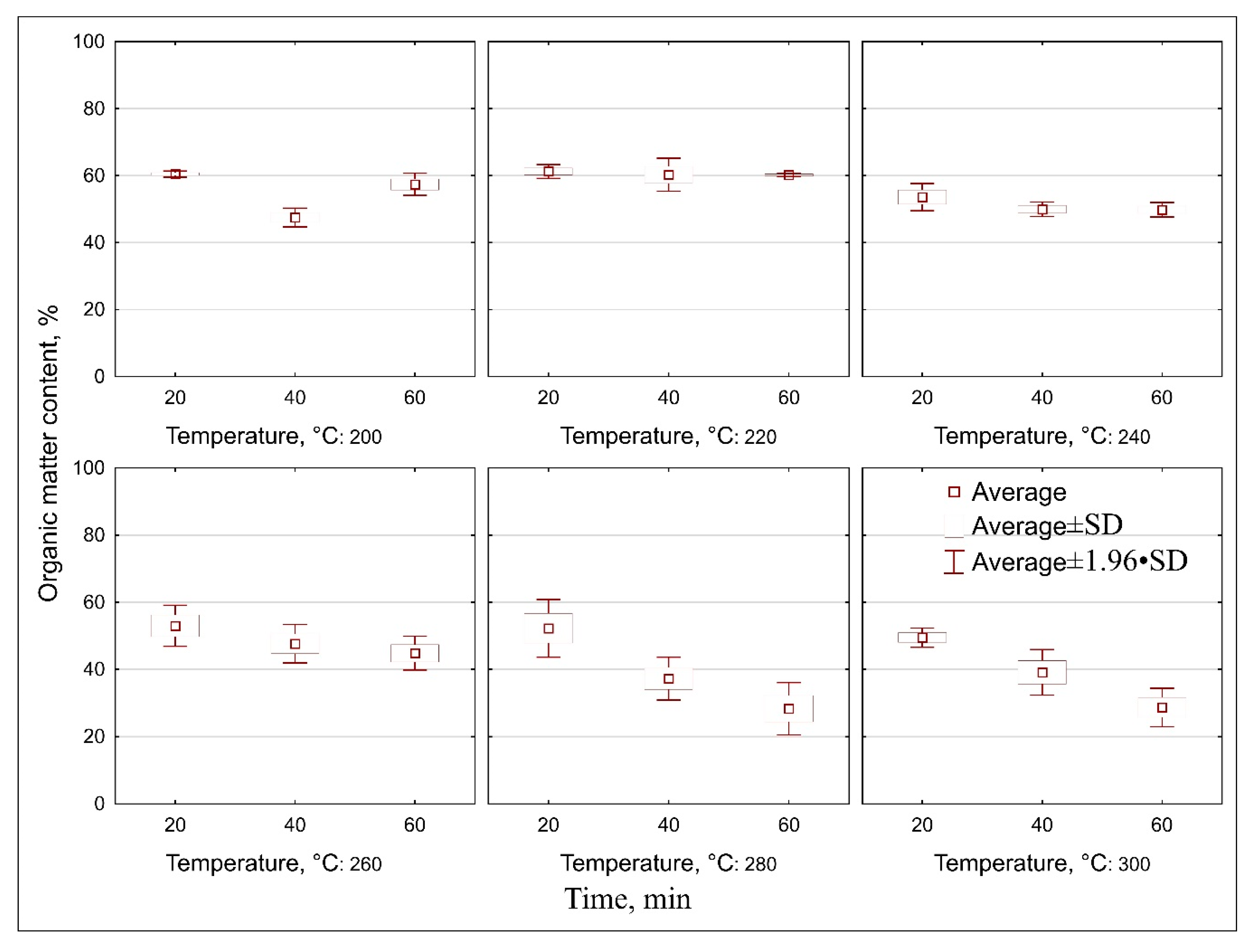 Energies 12 04344 g0a1 Energies 12 04344 g0a1