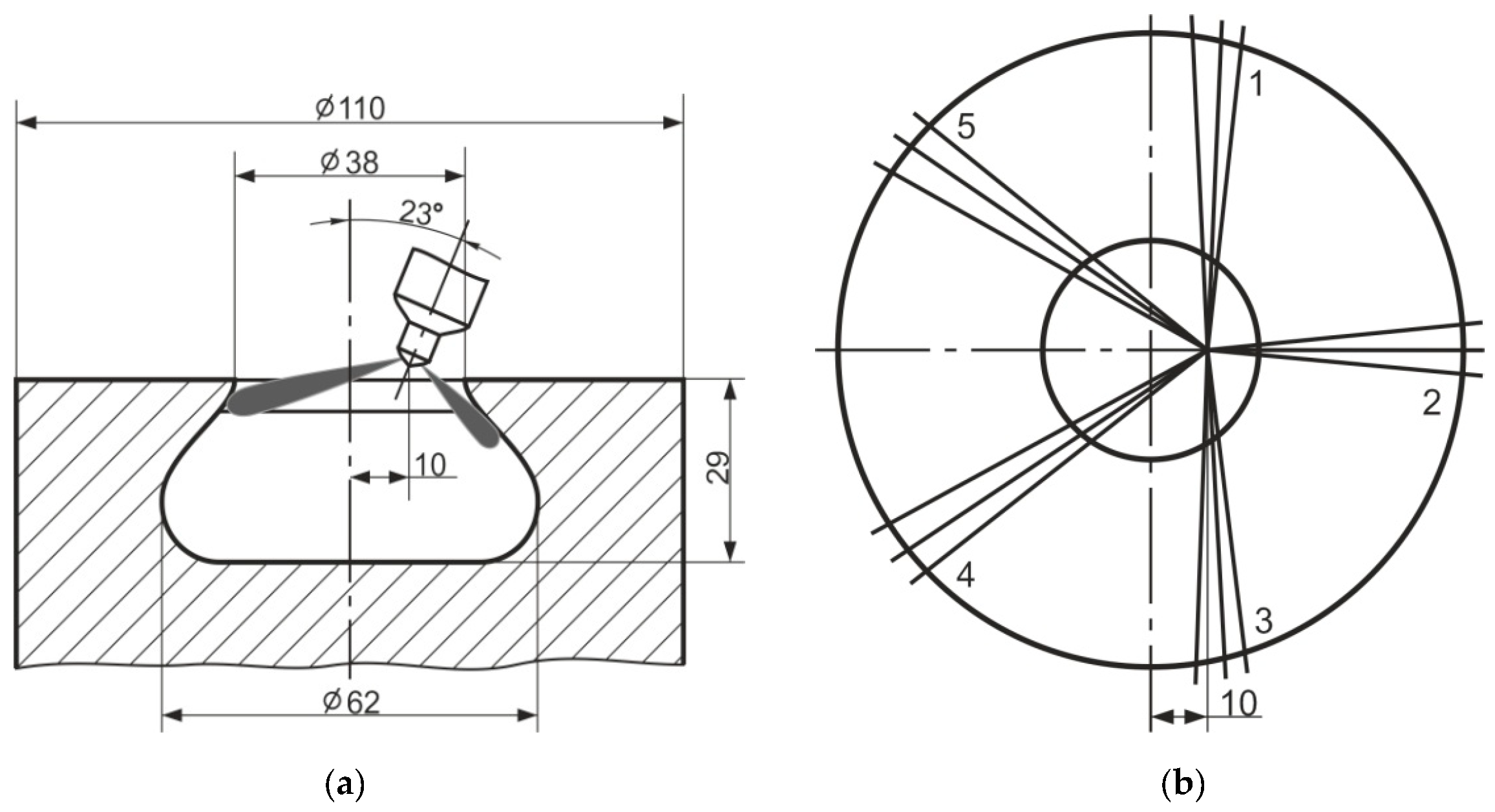 Energies 12 04345 g002