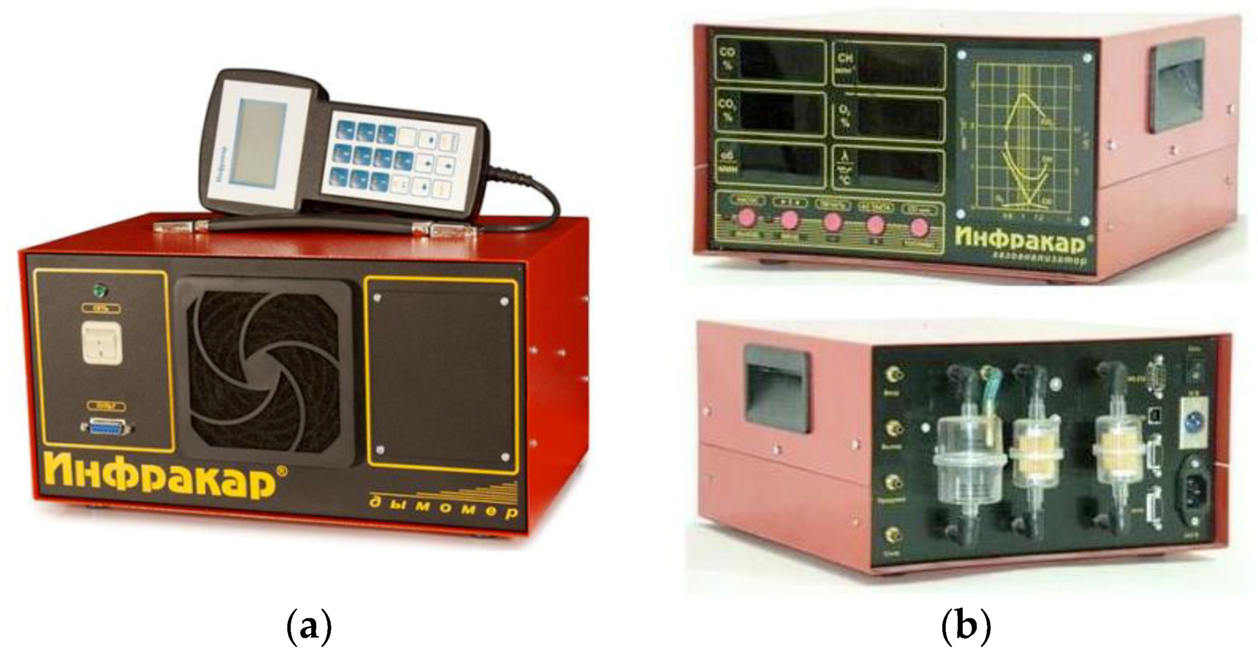 Energies 12 04345 g003