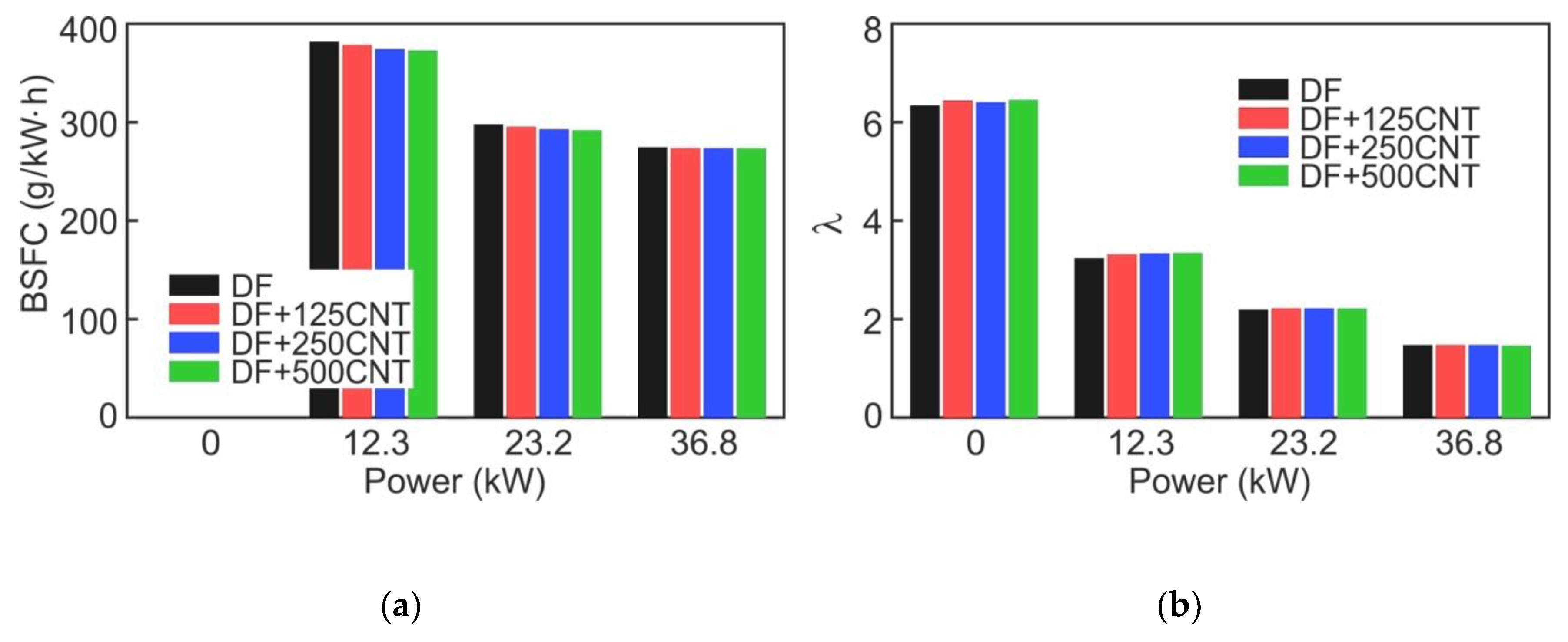 Energies 12 04345 g006