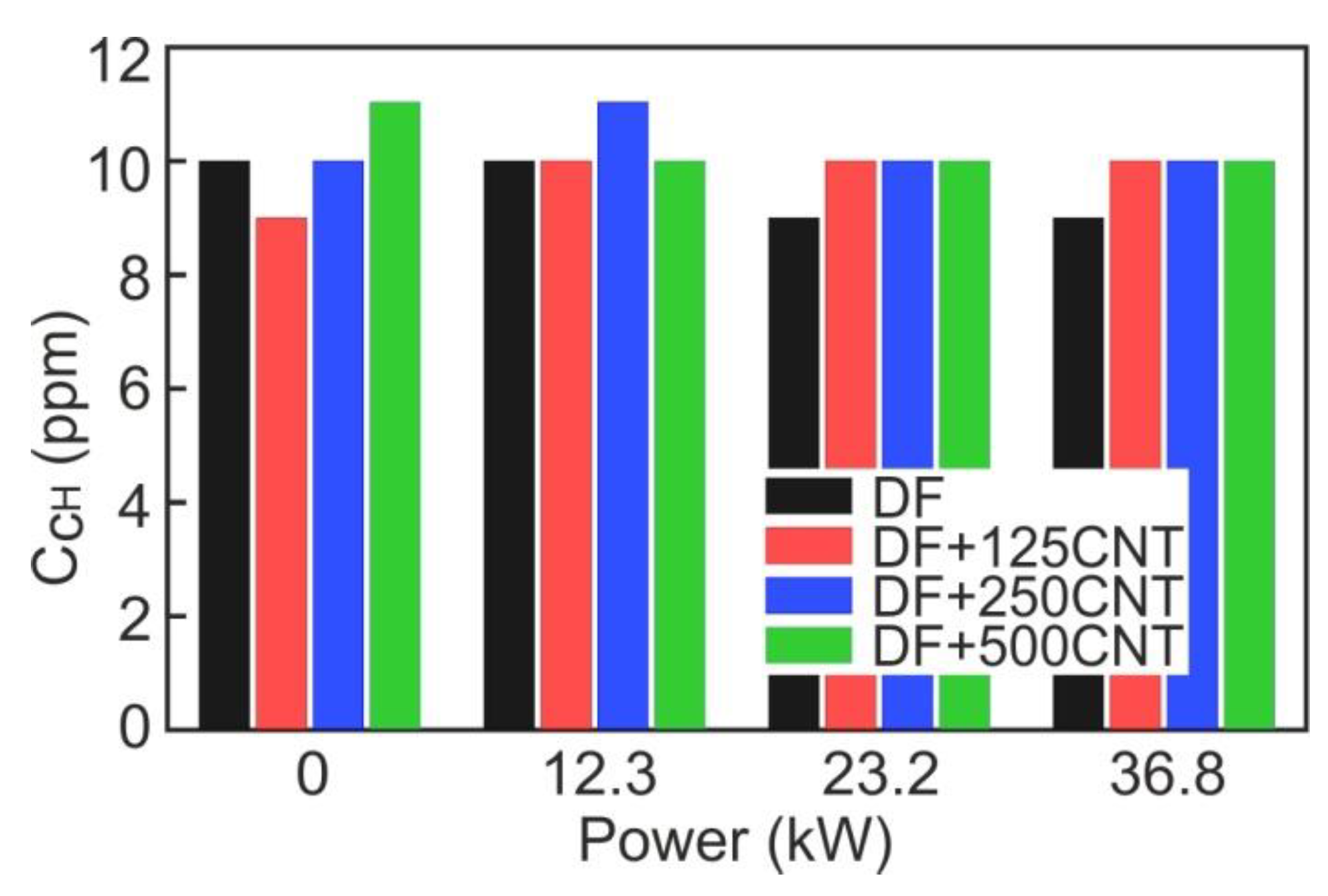 Energies 12 04345 g008