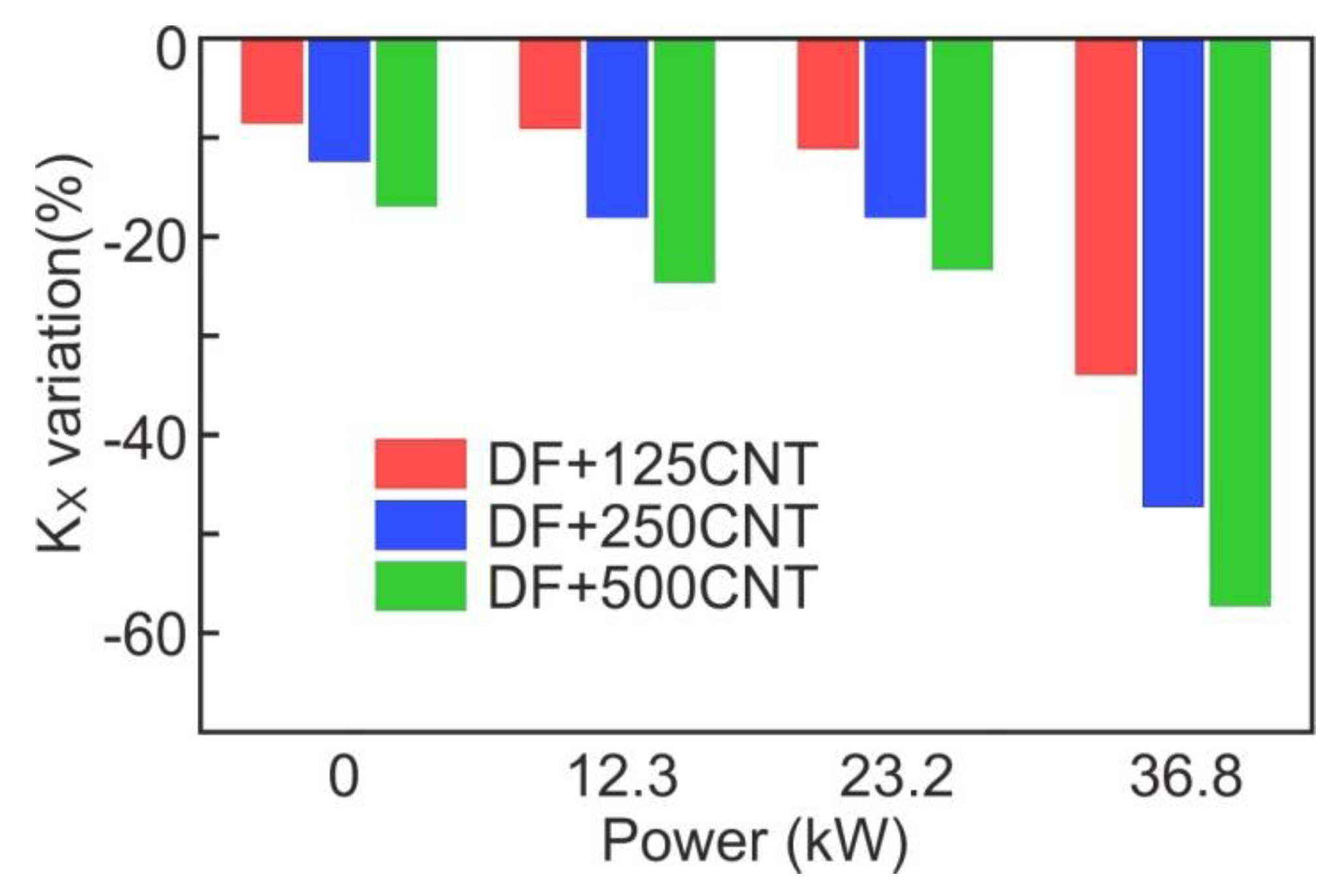 Energies 12 04345 g011