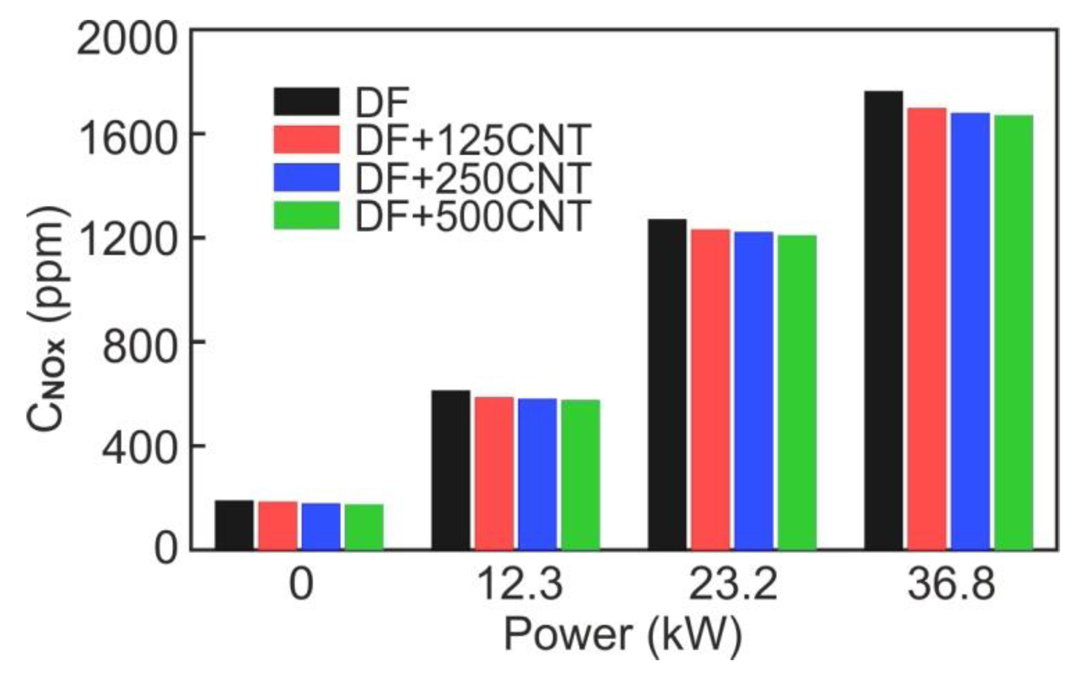 Energies 12 04345 g012