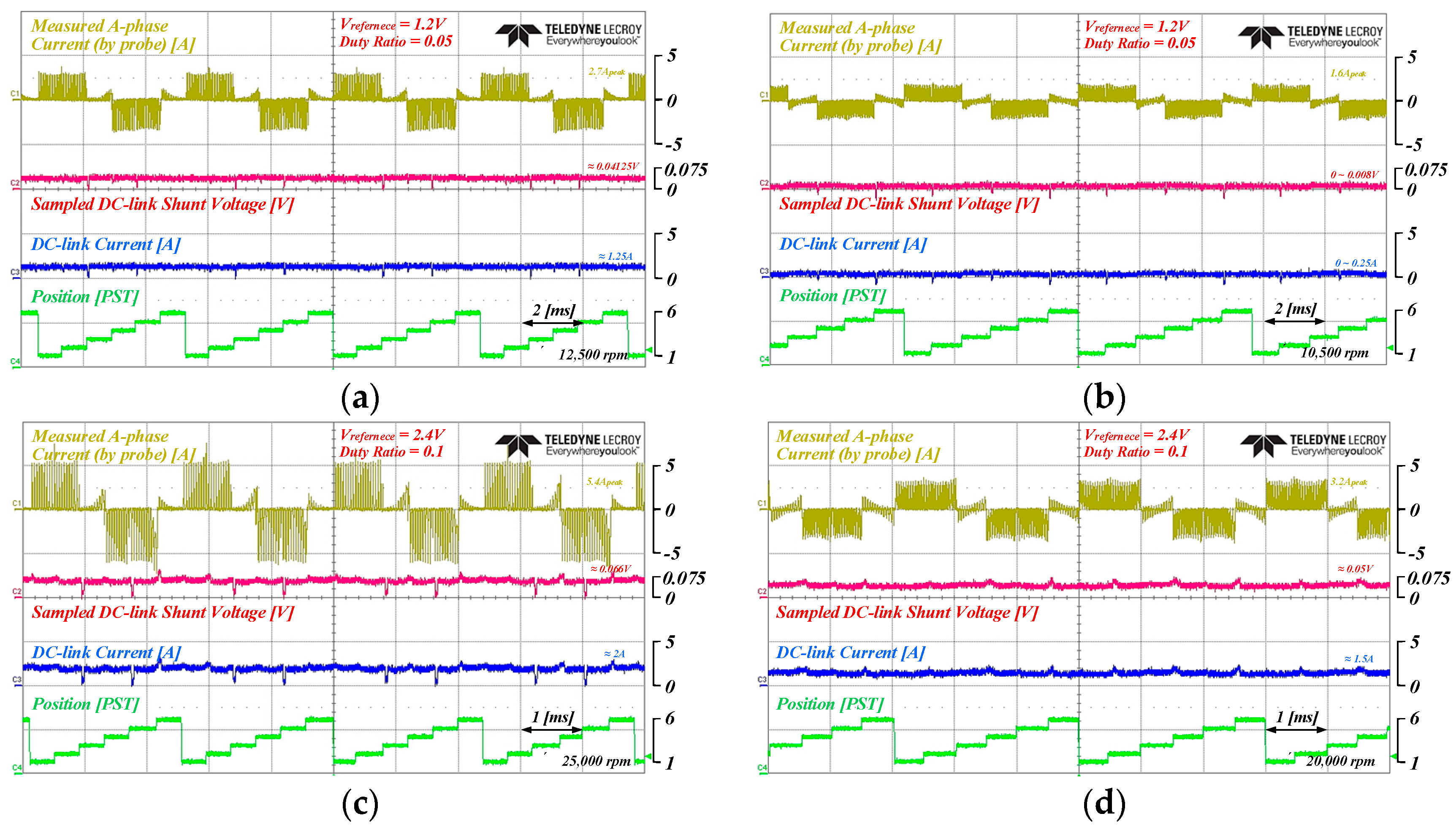 Energies 12 04347 g010 550
