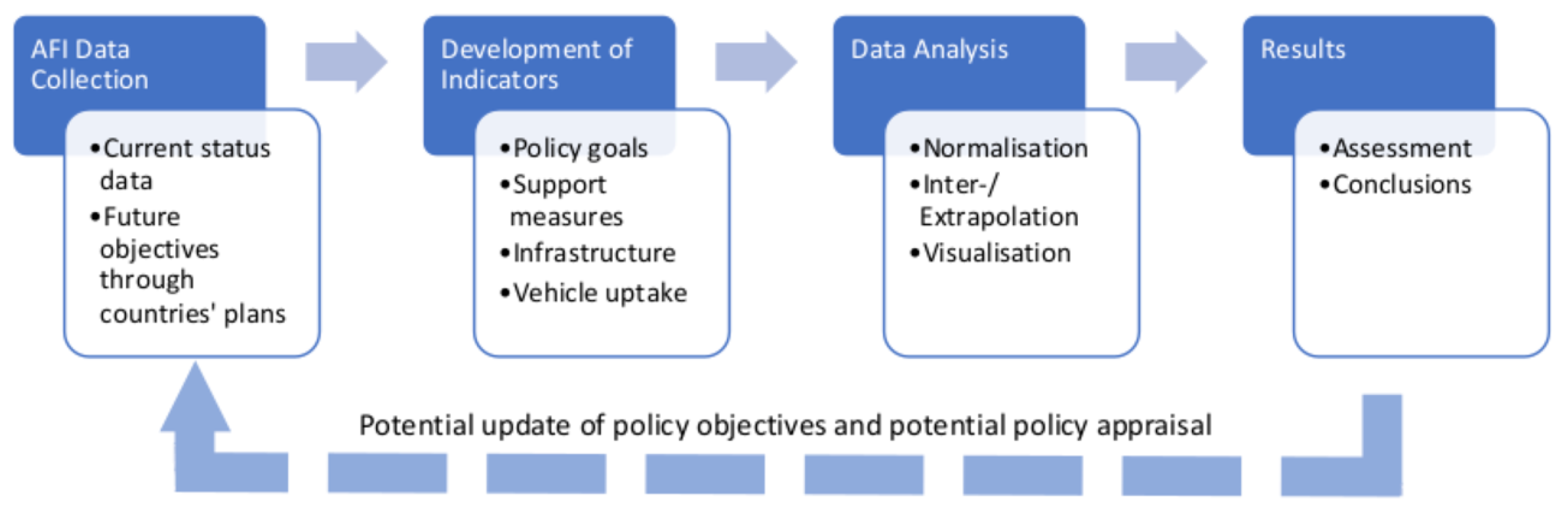 Energies 12 04348 g001 Energies 12 04348 g001