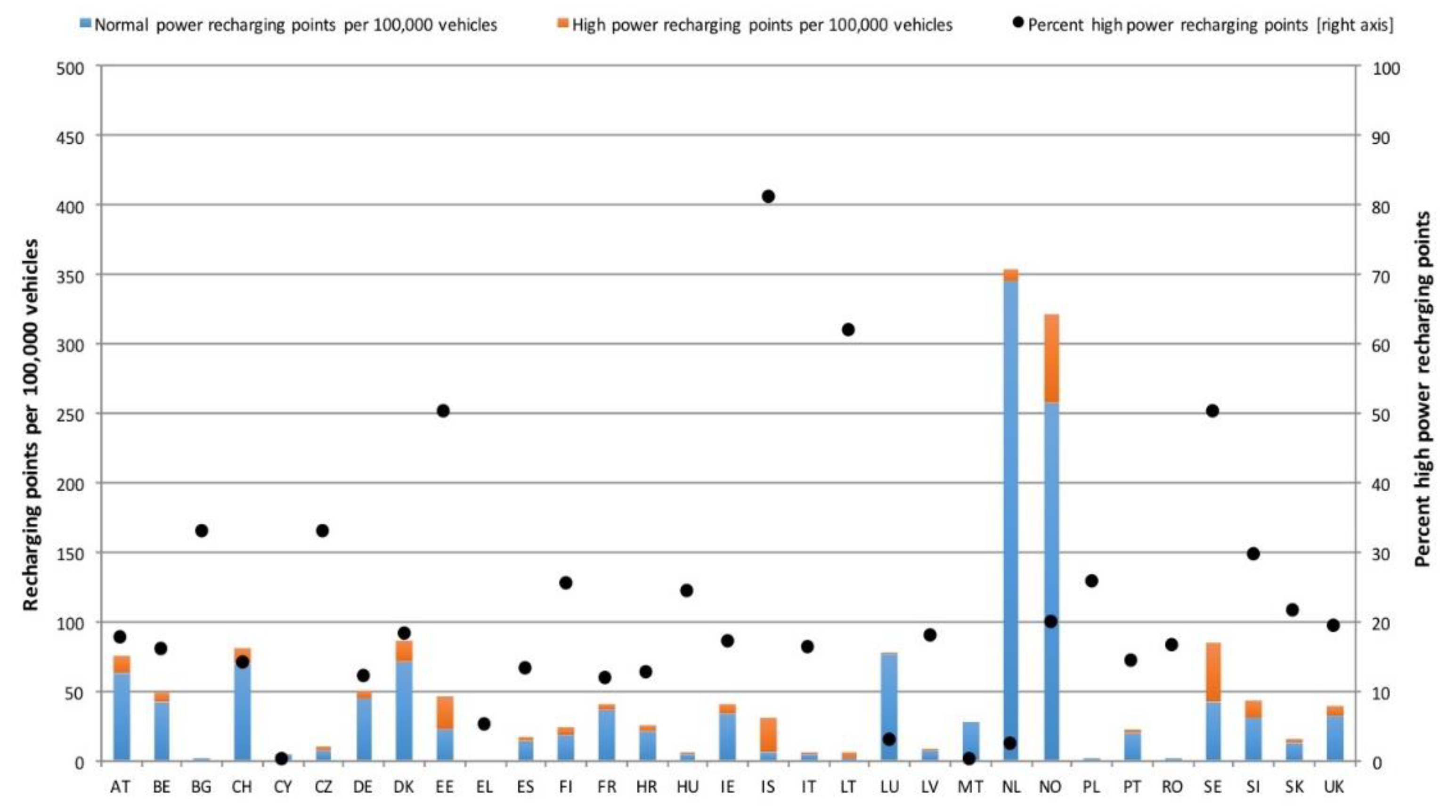 Energies 12 04348 g002 Energies 12 04348 g002