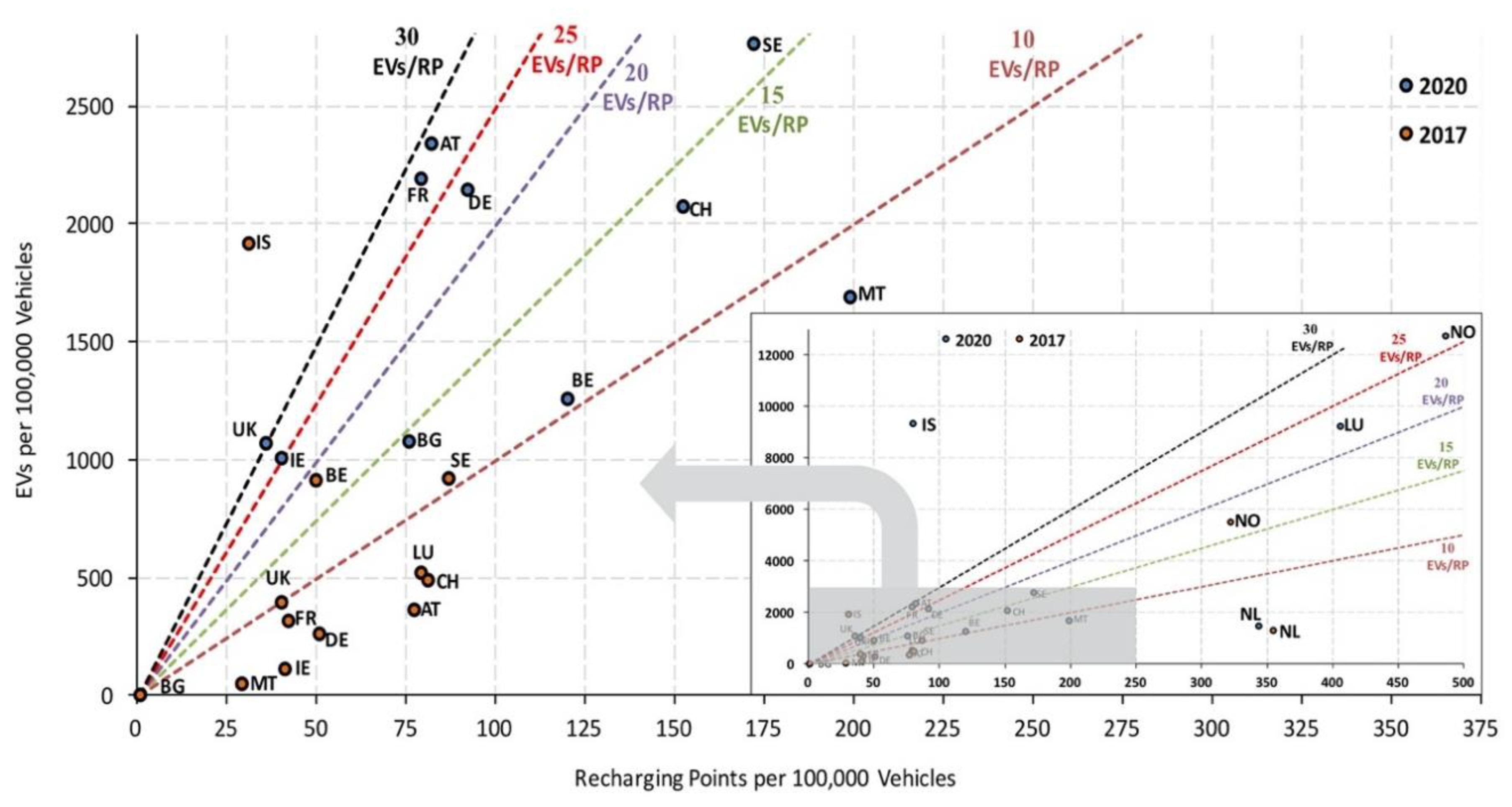Energies 12 04348 g004 Energies 12 04348 g004