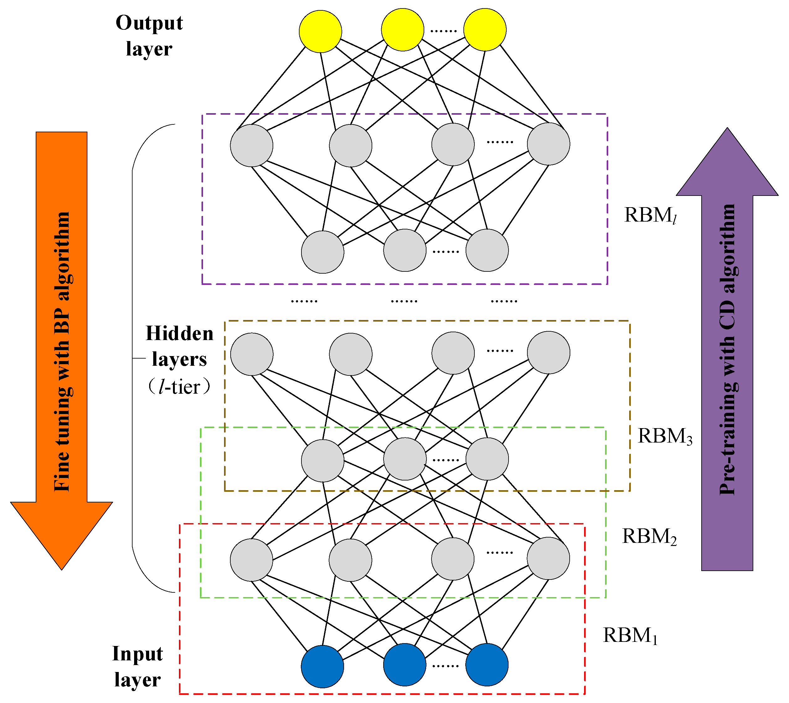 Energies 12 04349 g002 Energies 12 04349 g002