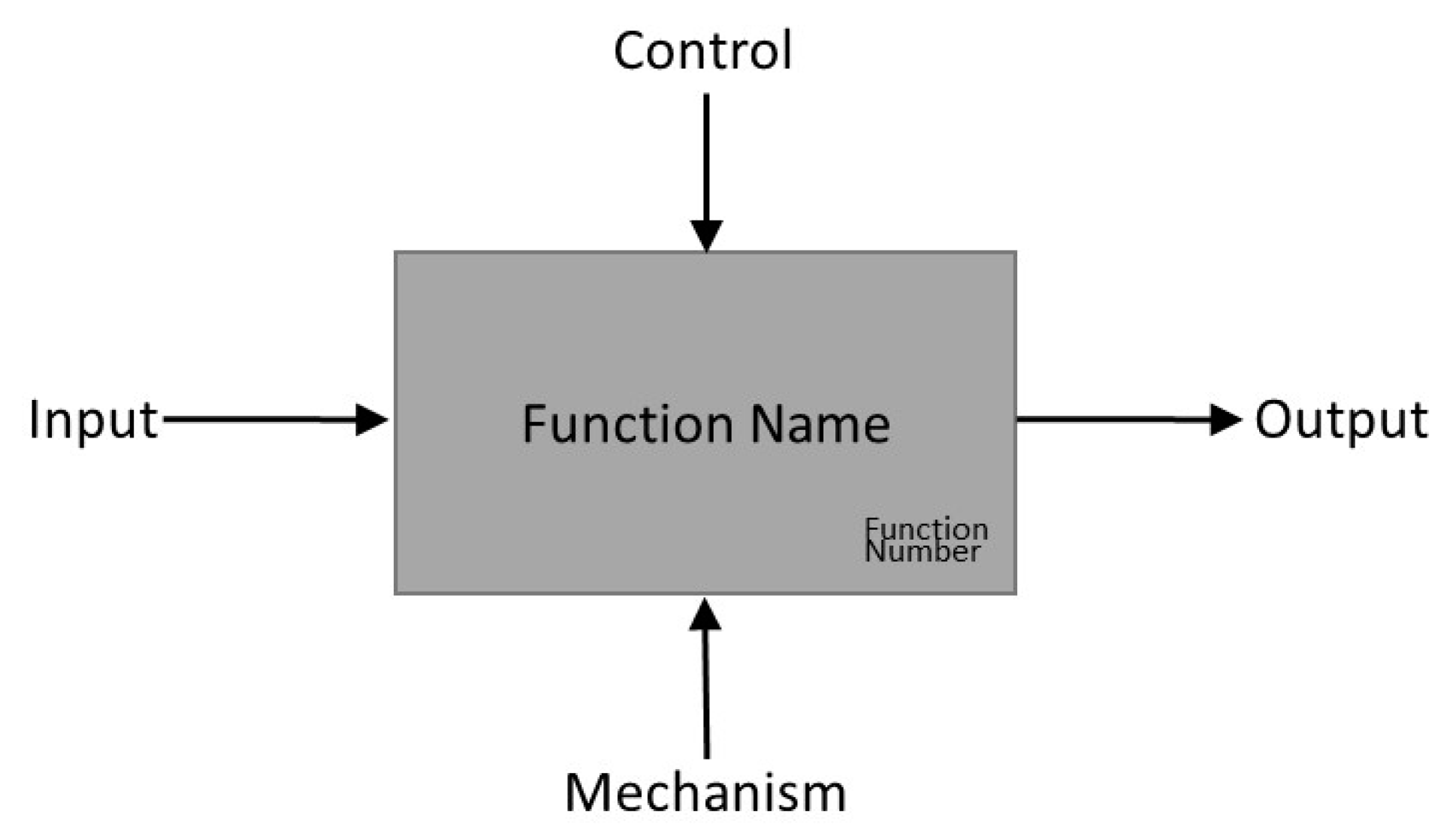 Energies 12 04350 g003 Energies 12 04350 g003