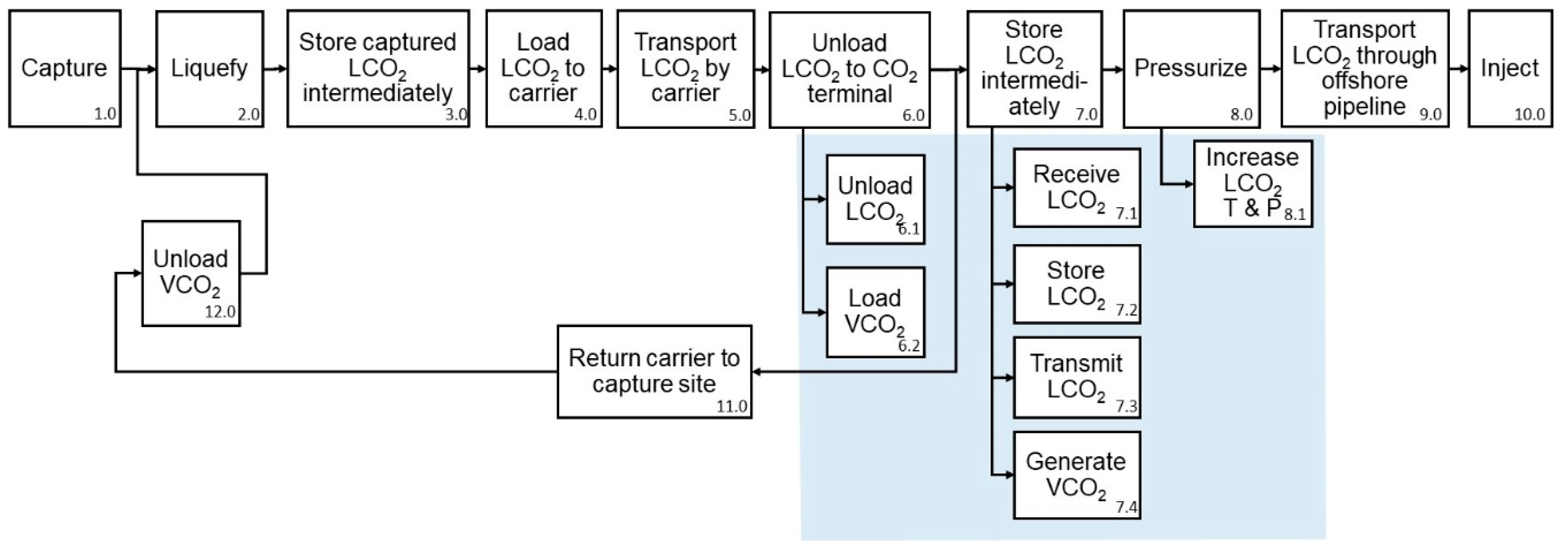Energies 12 04350 g005 Energies 12 04350 g005