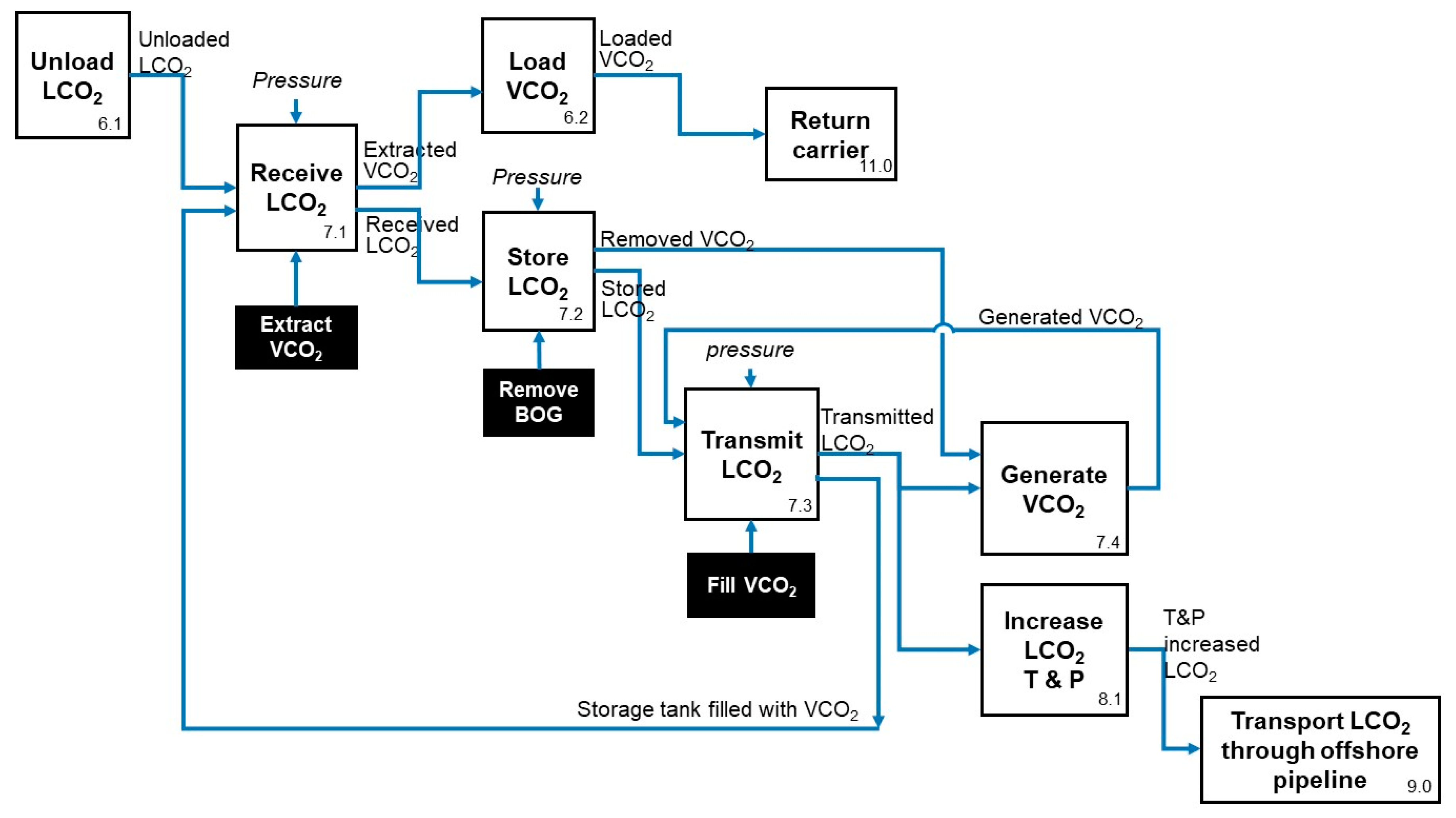 Energies 12 04350 g006 Energies 12 04350 g006