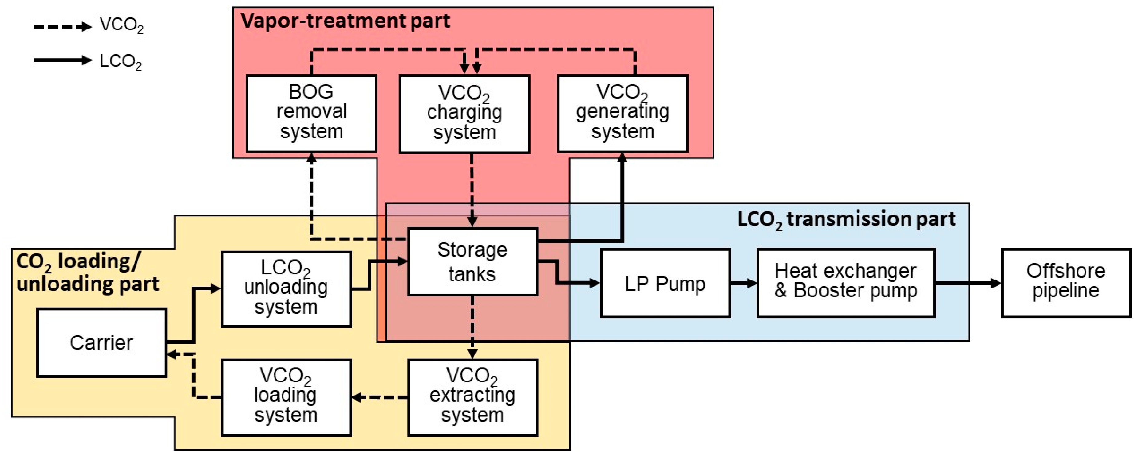 Energies 12 04350 g008 Energies 12 04350 g008