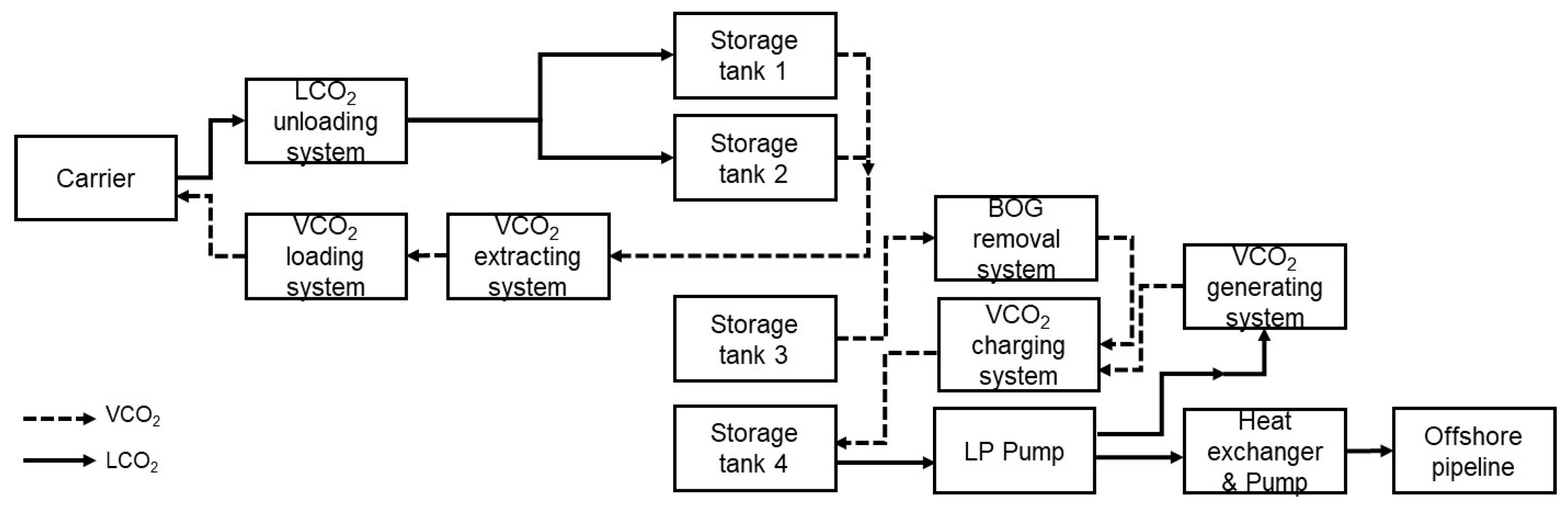 Energies 12 04350 g009 Energies 12 04350 g009