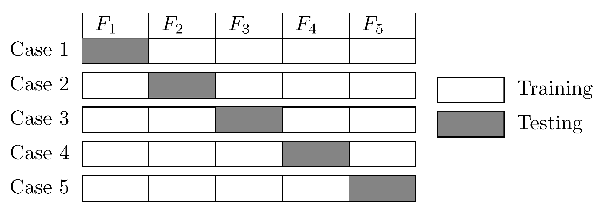 Energies 12 04352 g002