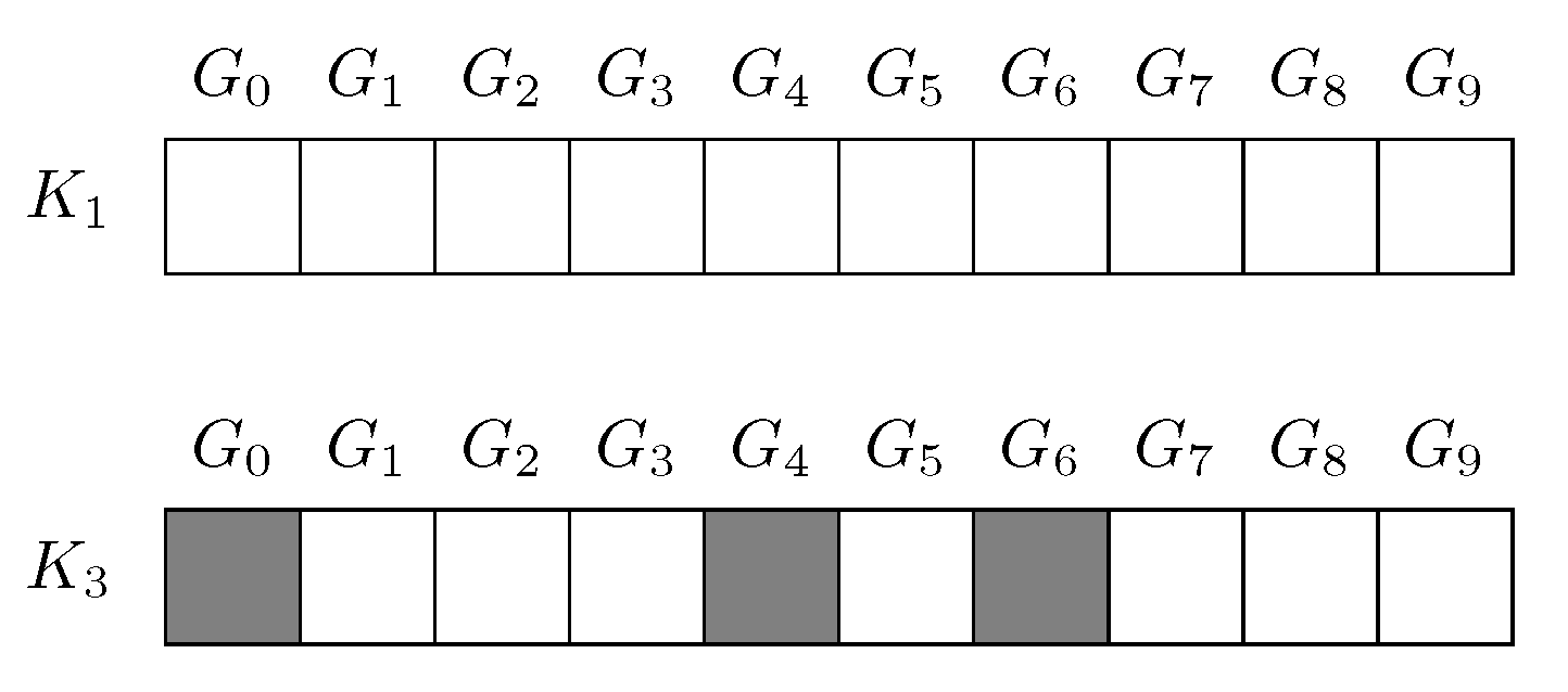 Energies 12 04352 g003