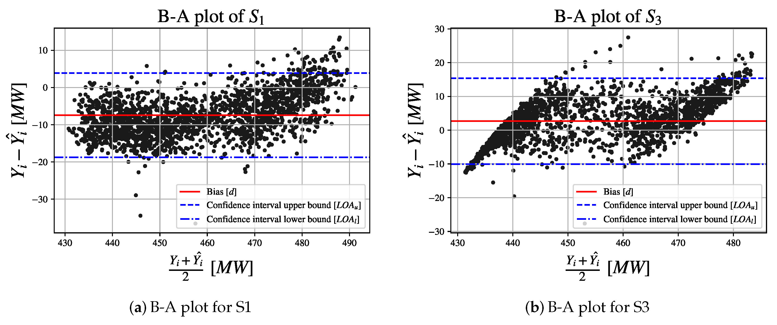 Energies 12 04352 g006