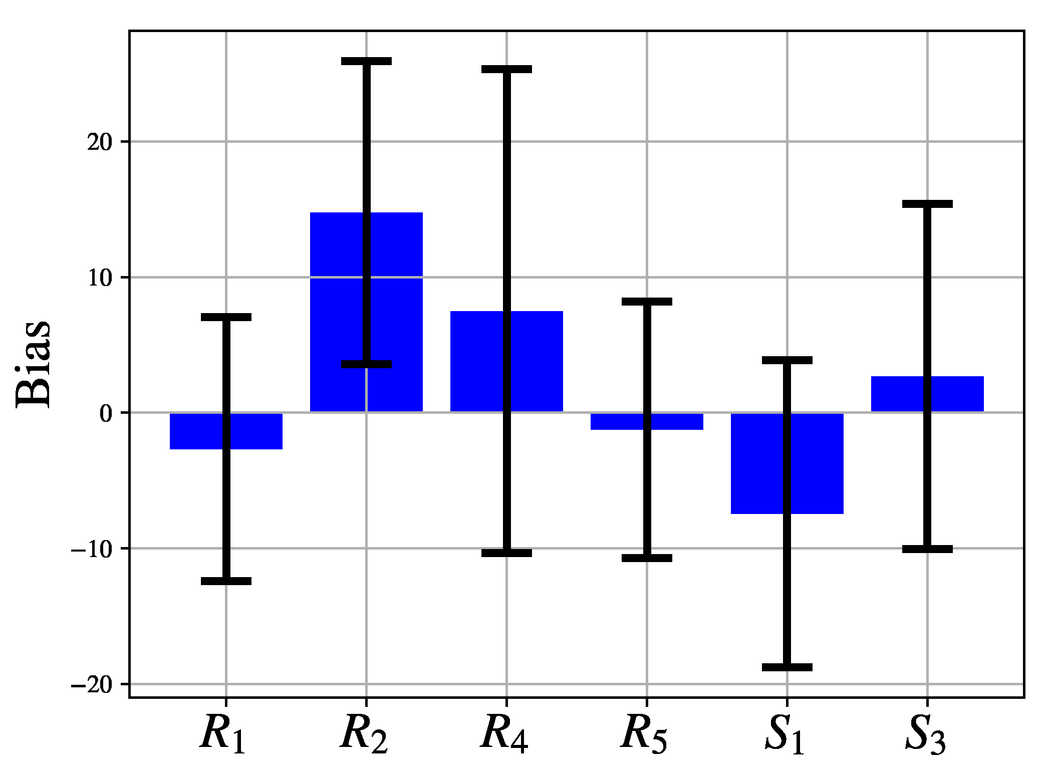 Energies 12 04352 g007