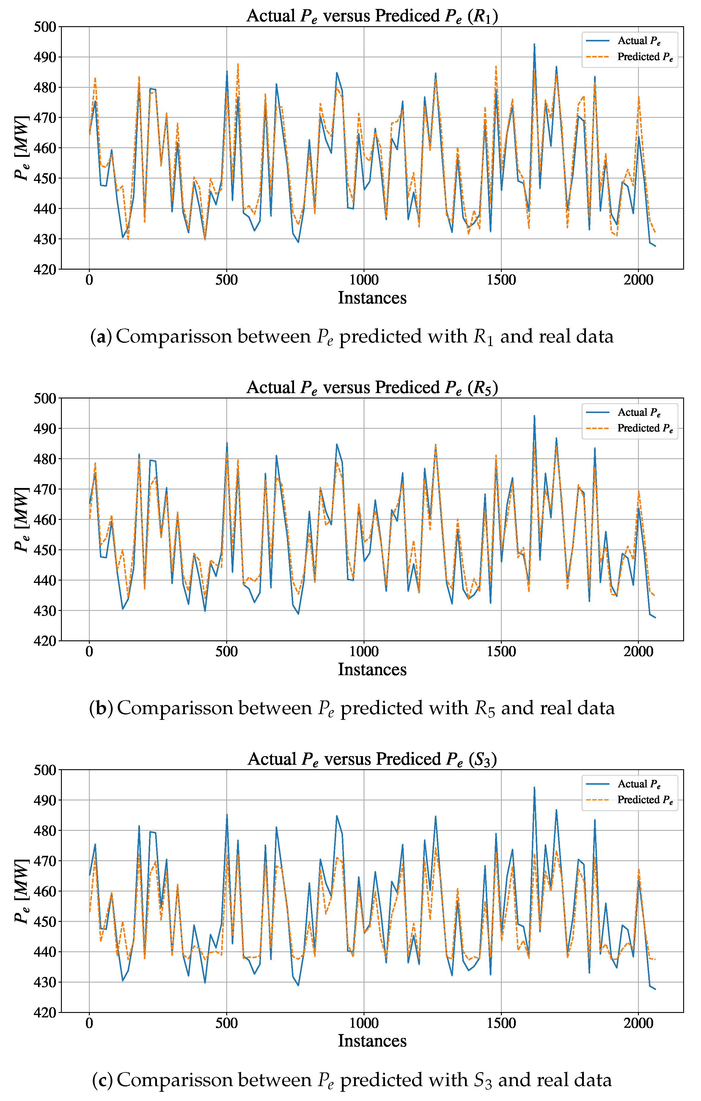 Energies 12 04352 g008