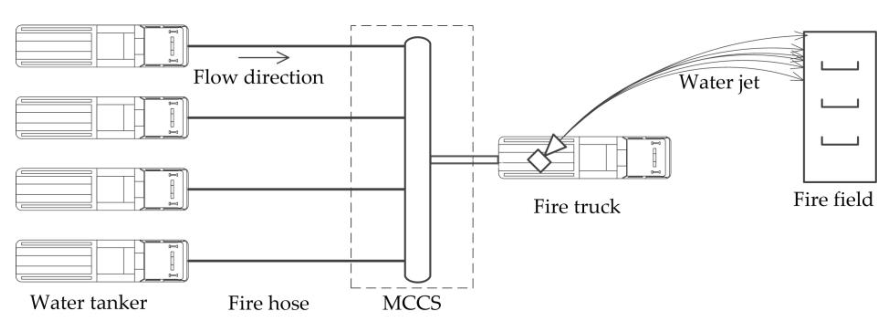 Energies 12 04354 g001 Energies 12 04354 g001