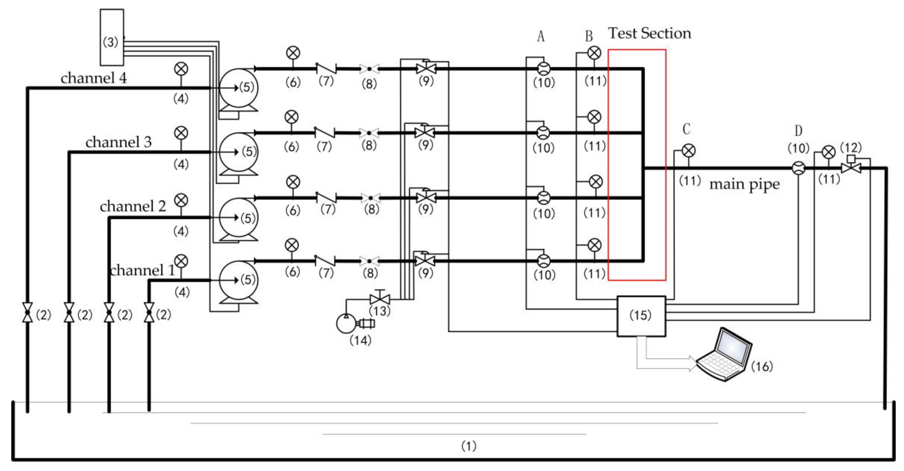 Energies 12 04354 g002 Energies 12 04354 g002