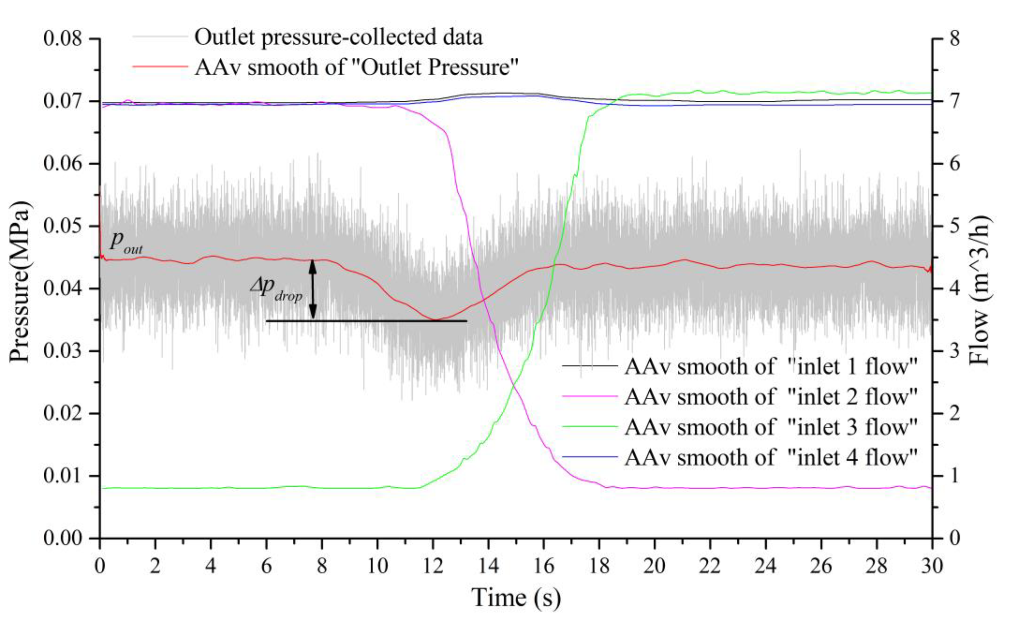 Energies 12 04354 g003 Energies 12 04354 g003