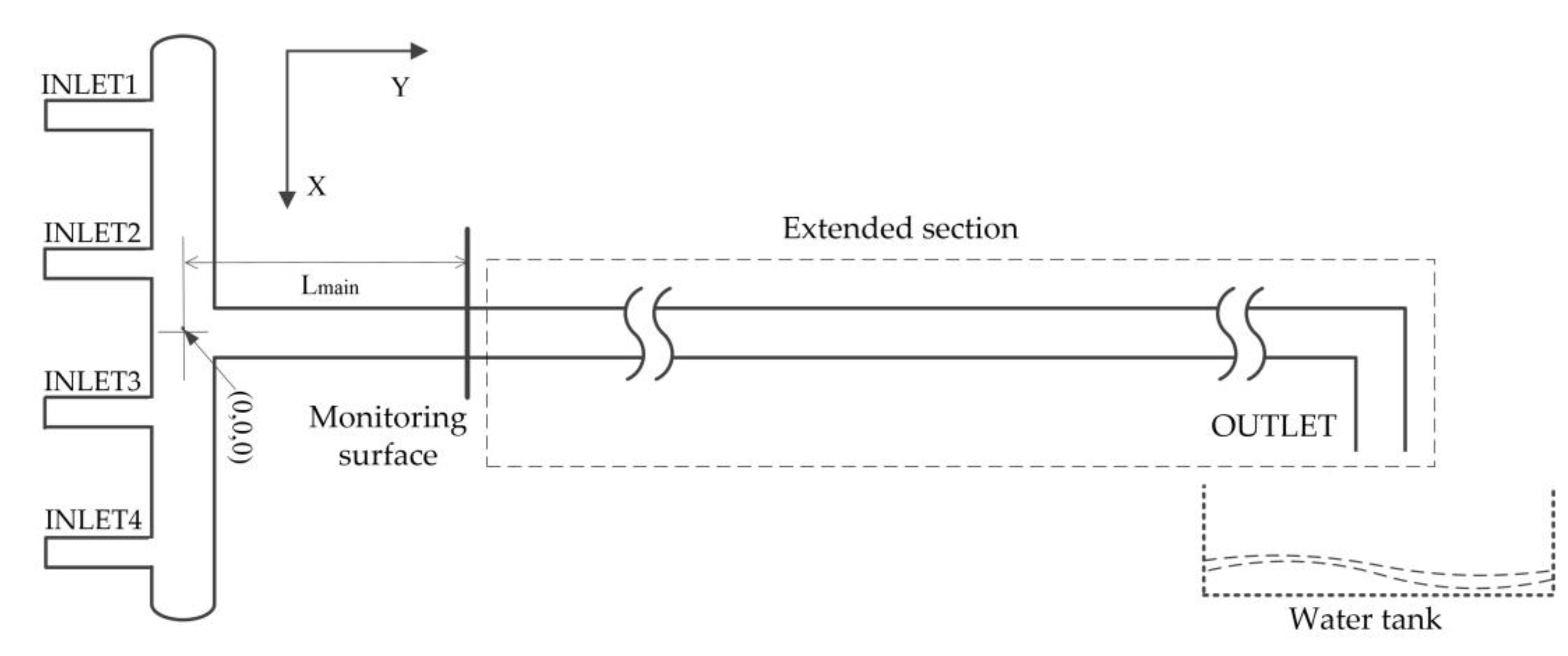Energies 12 04354 g005 Energies 12 04354 g005