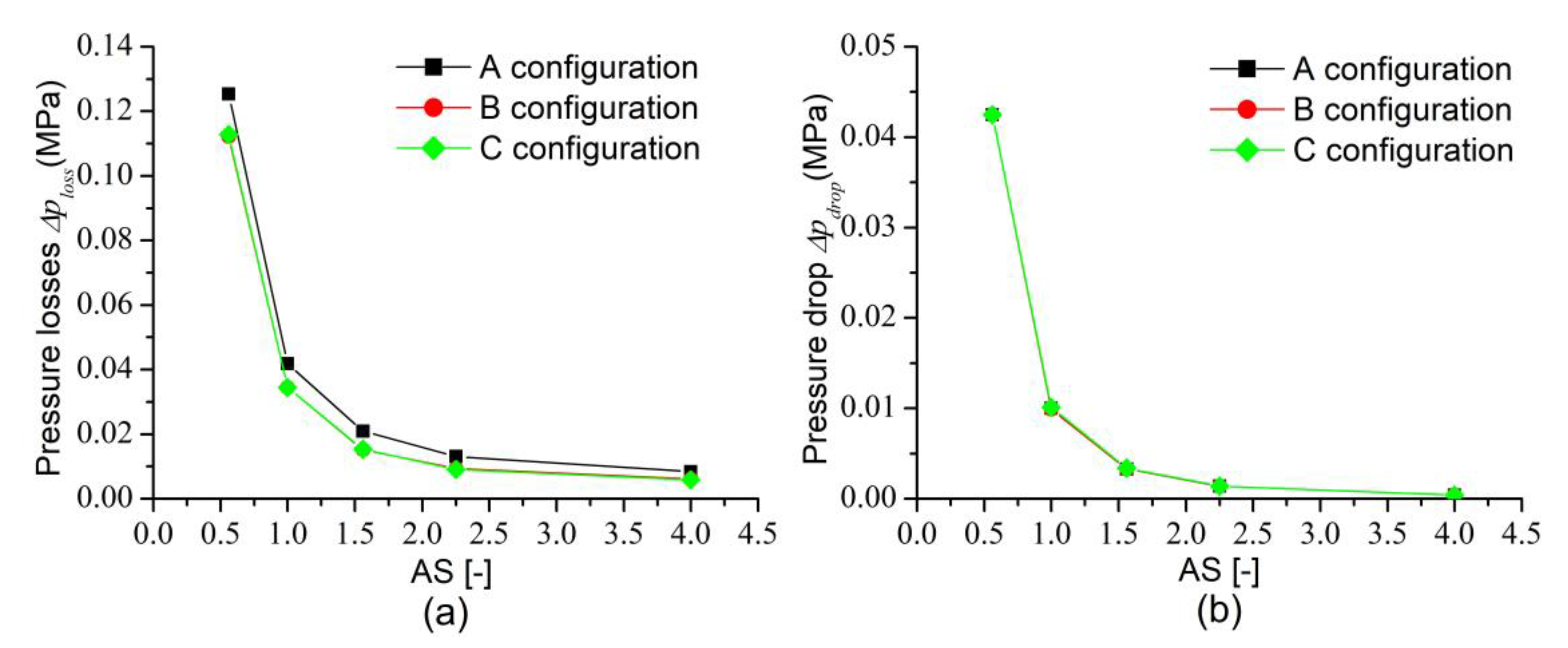 Energies 12 04354 g011 Energies 12 04354 g011