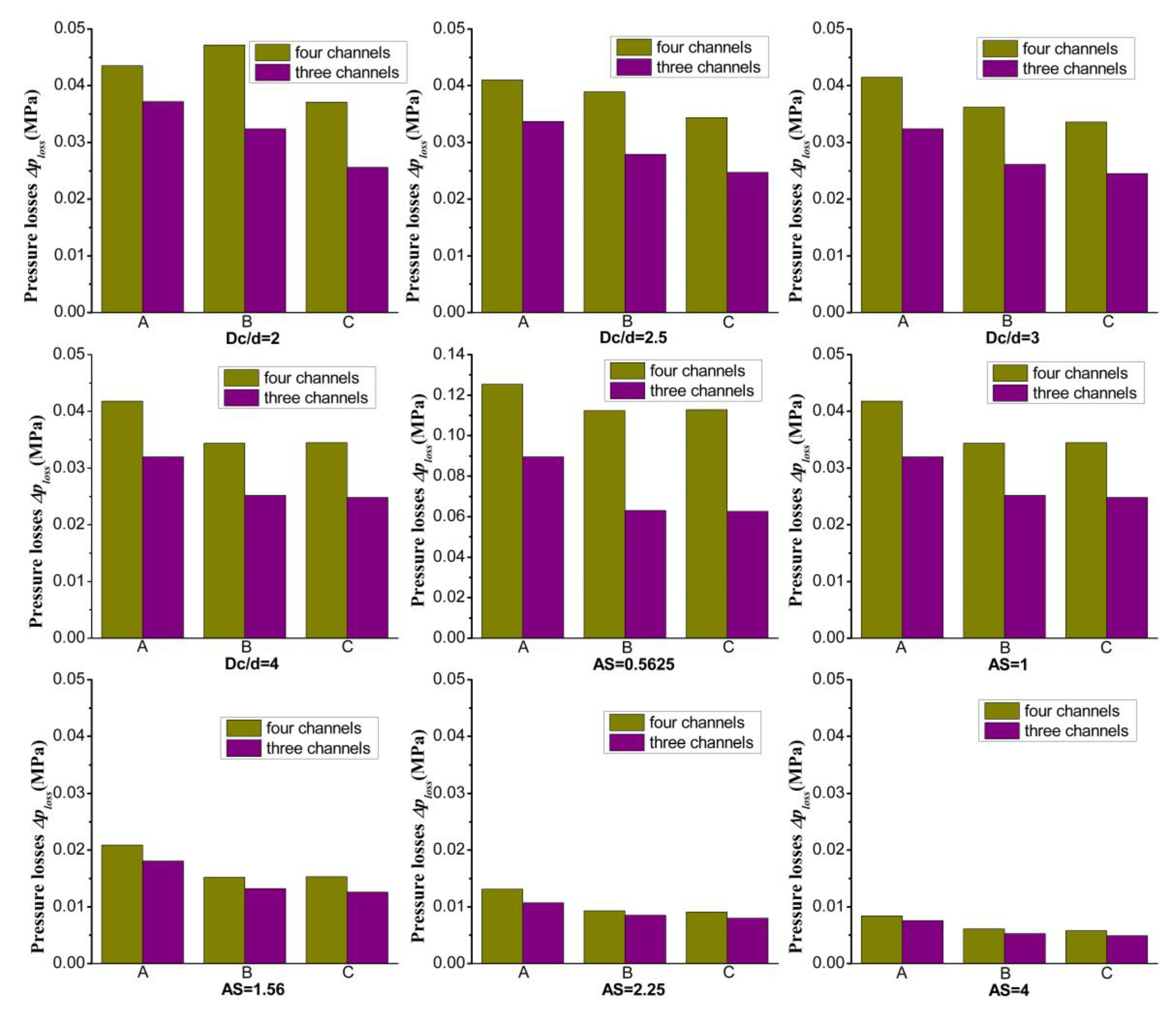 Energies 12 04354 g015 Energies 12 04354 g015