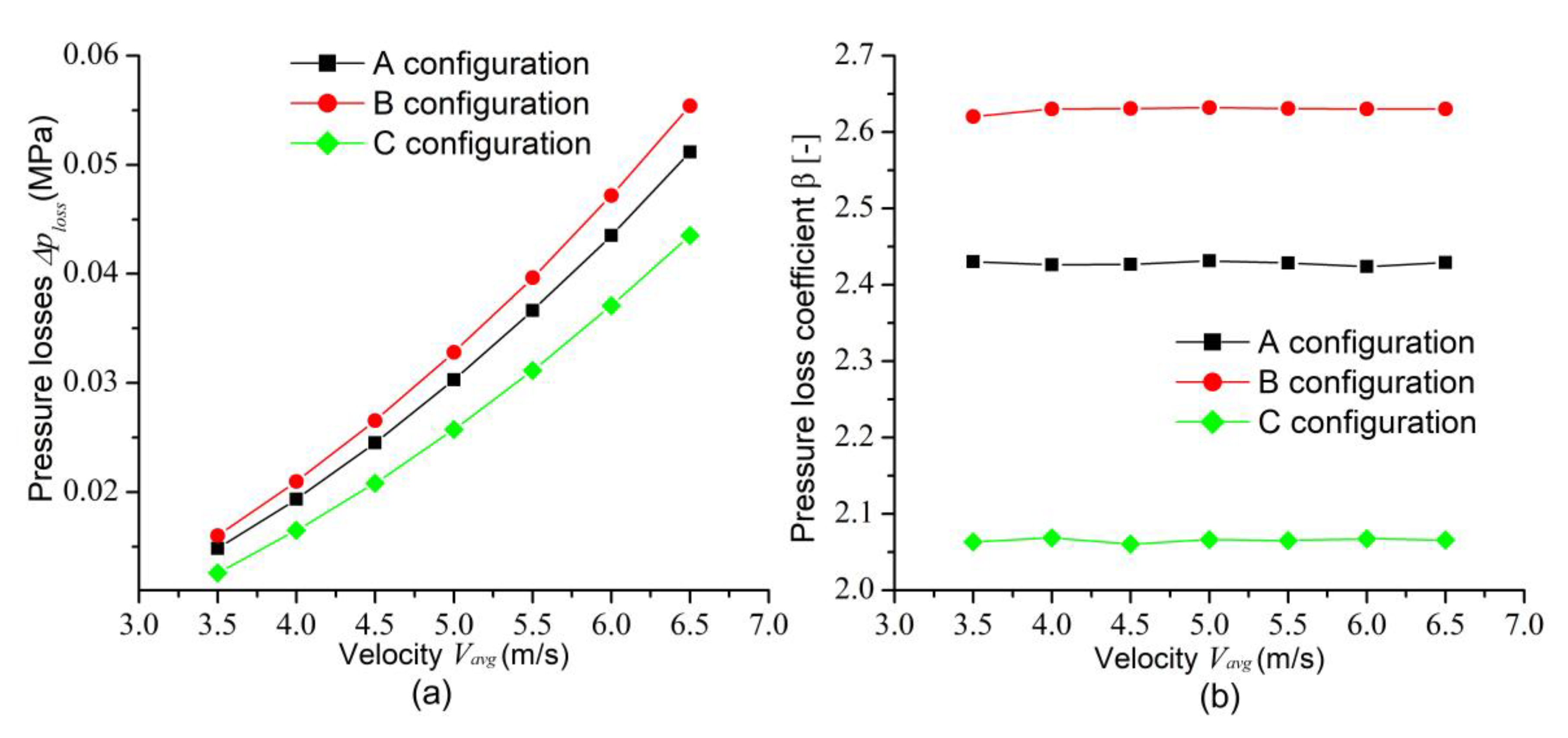 Energies 12 04354 g016 Energies 12 04354 g016