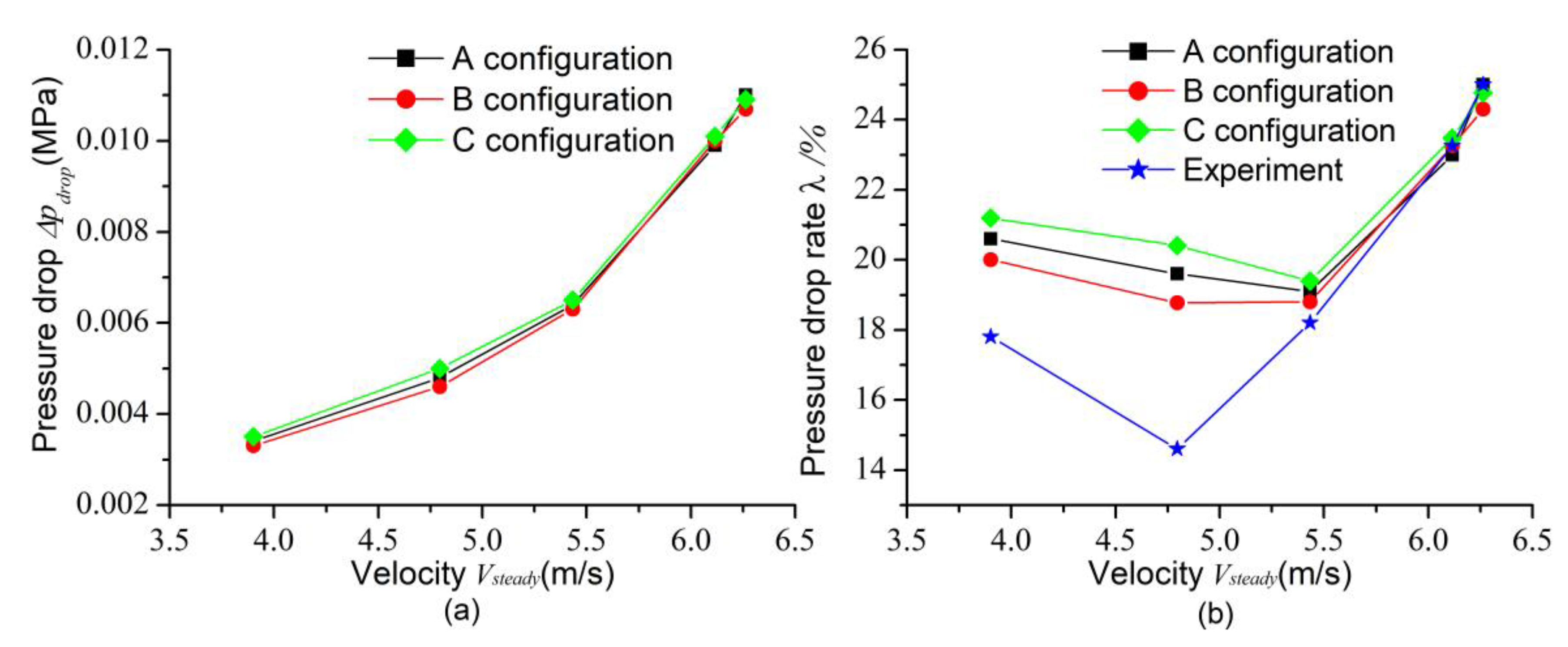 Energies 12 04354 g017 Energies 12 04354 g017