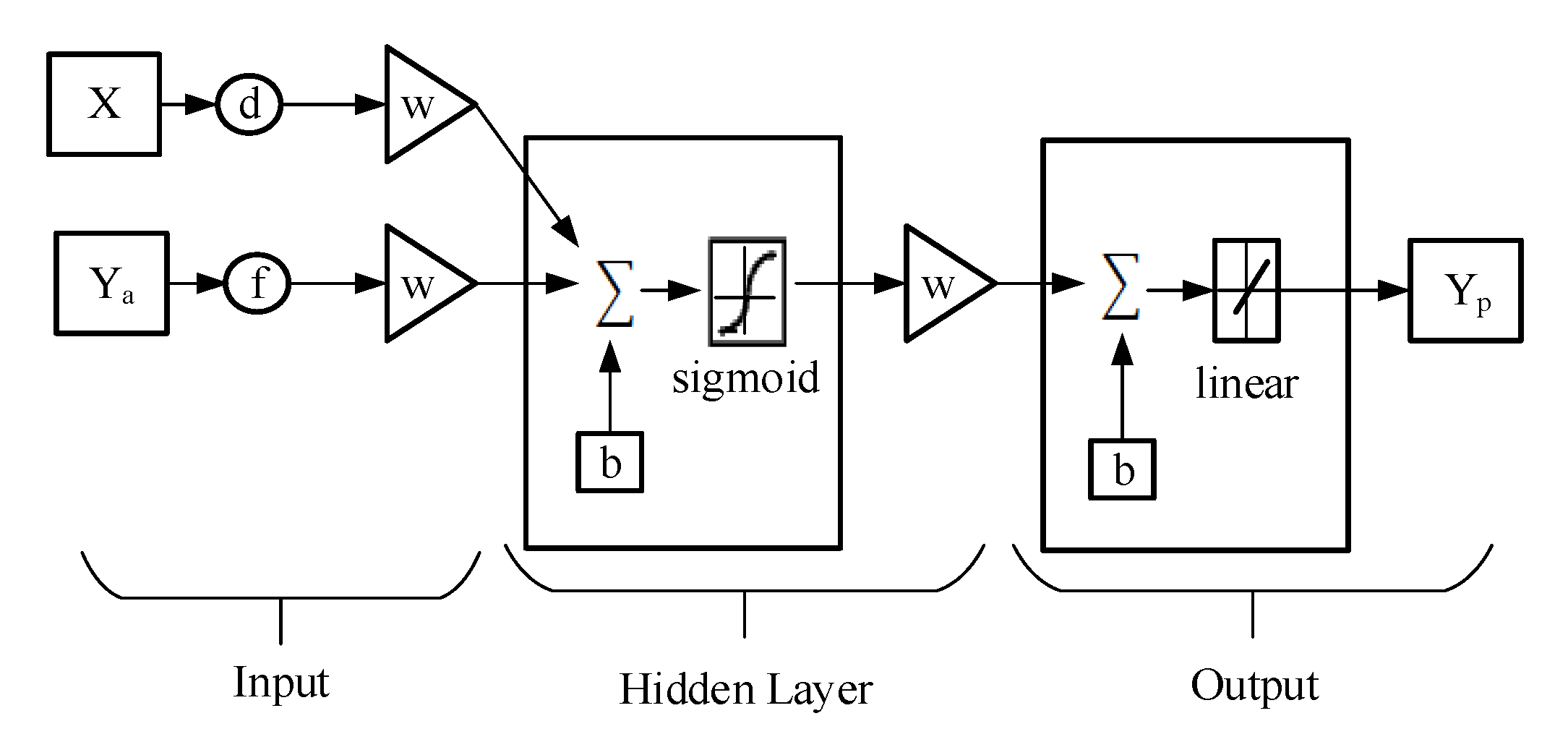 Energies 12 04355 g001