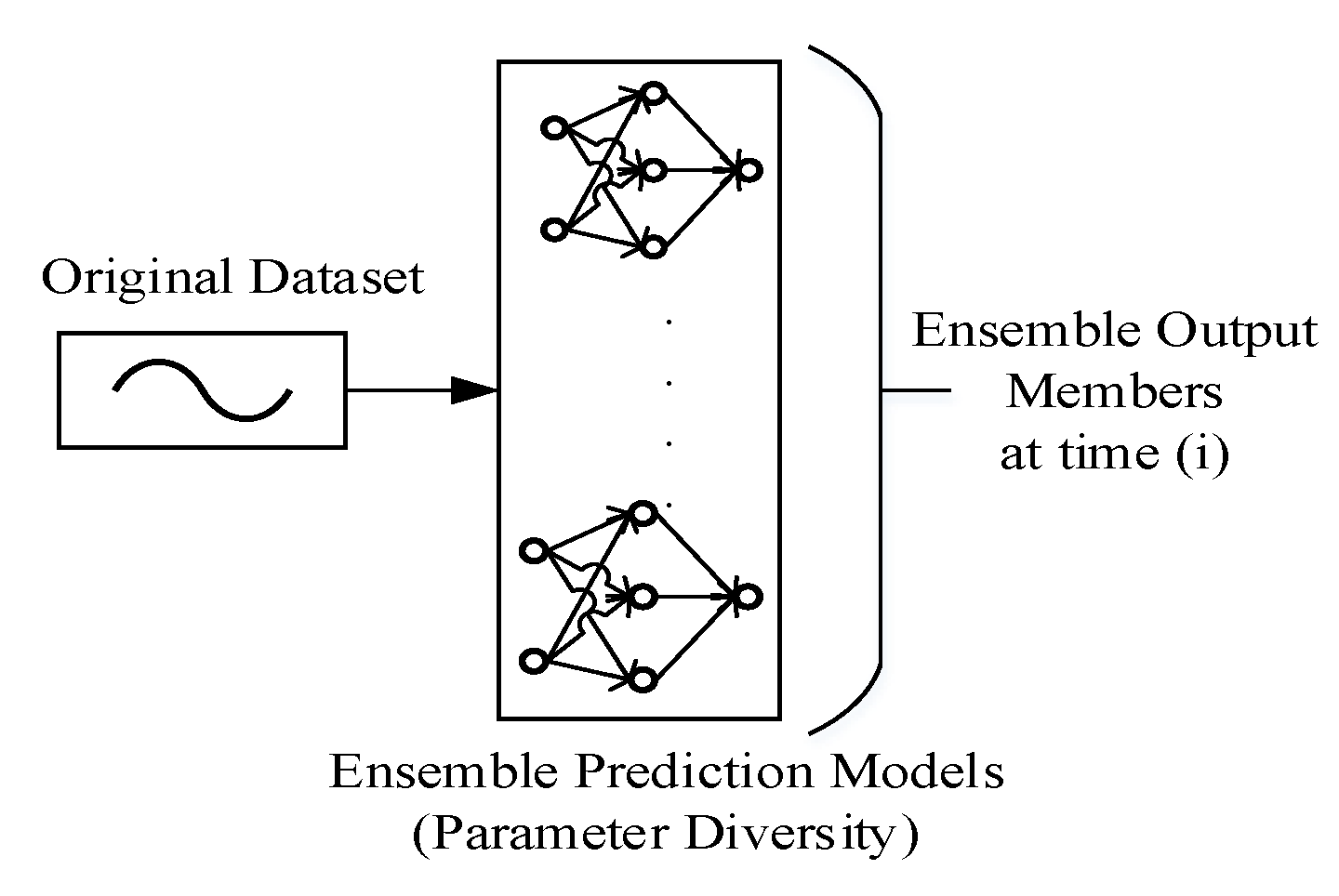 Energies 12 04355 g003