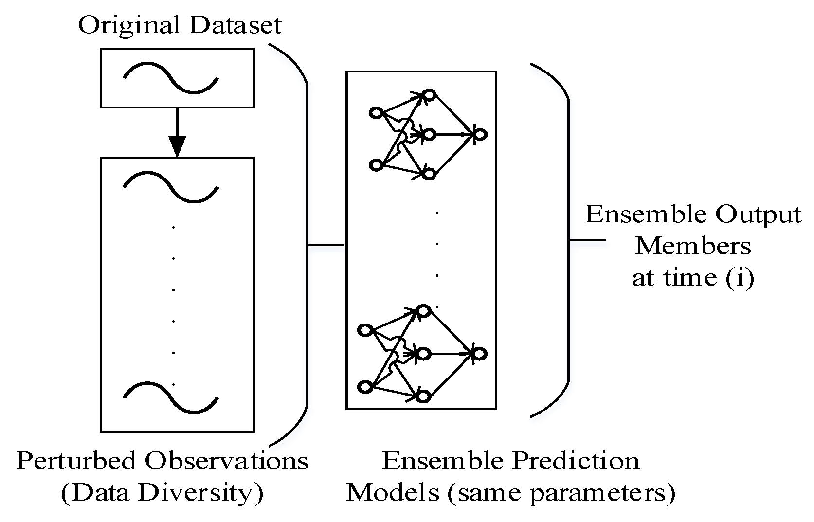 Energies 12 04355 g004