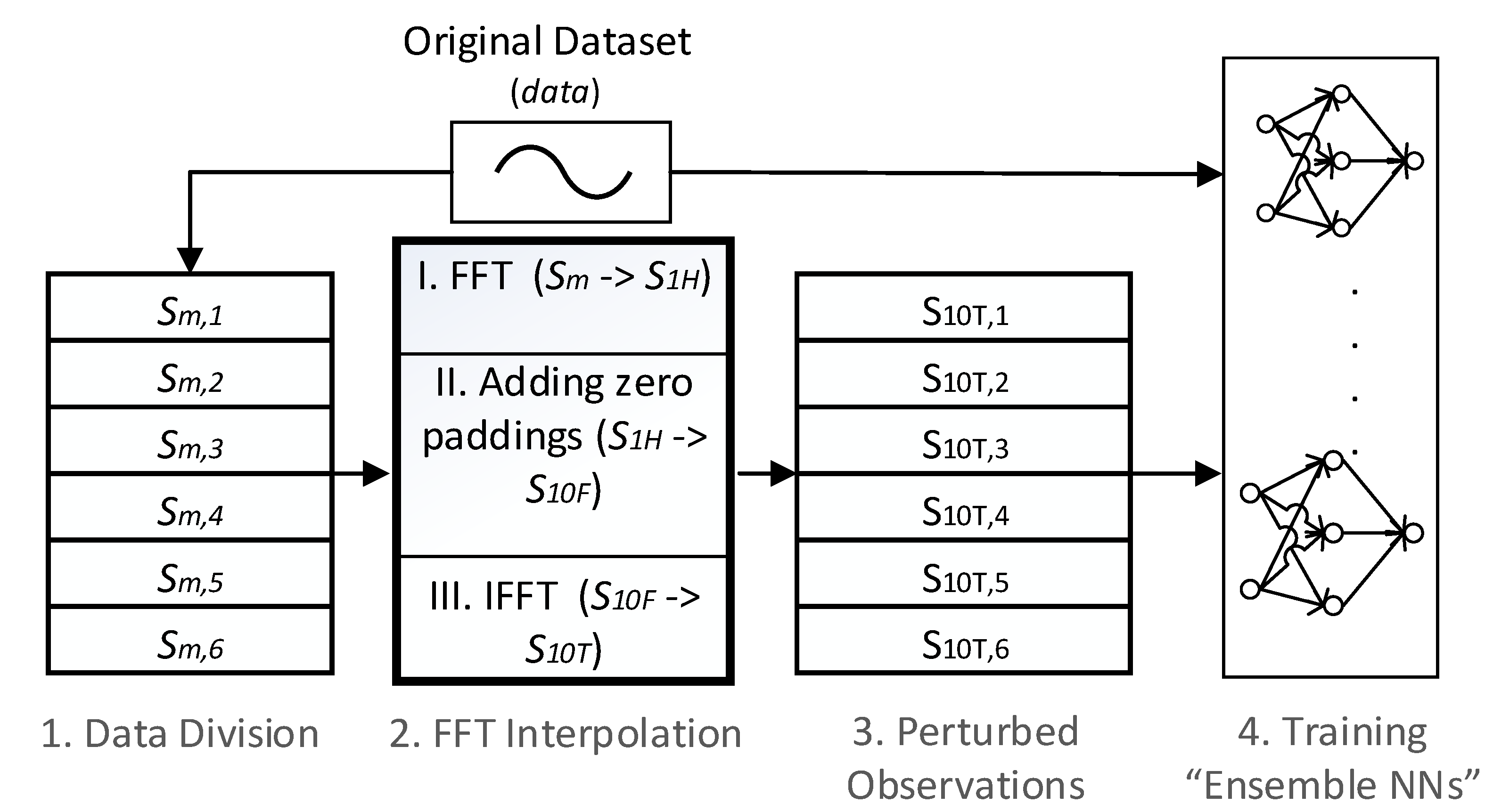 Energies 12 04355 g005