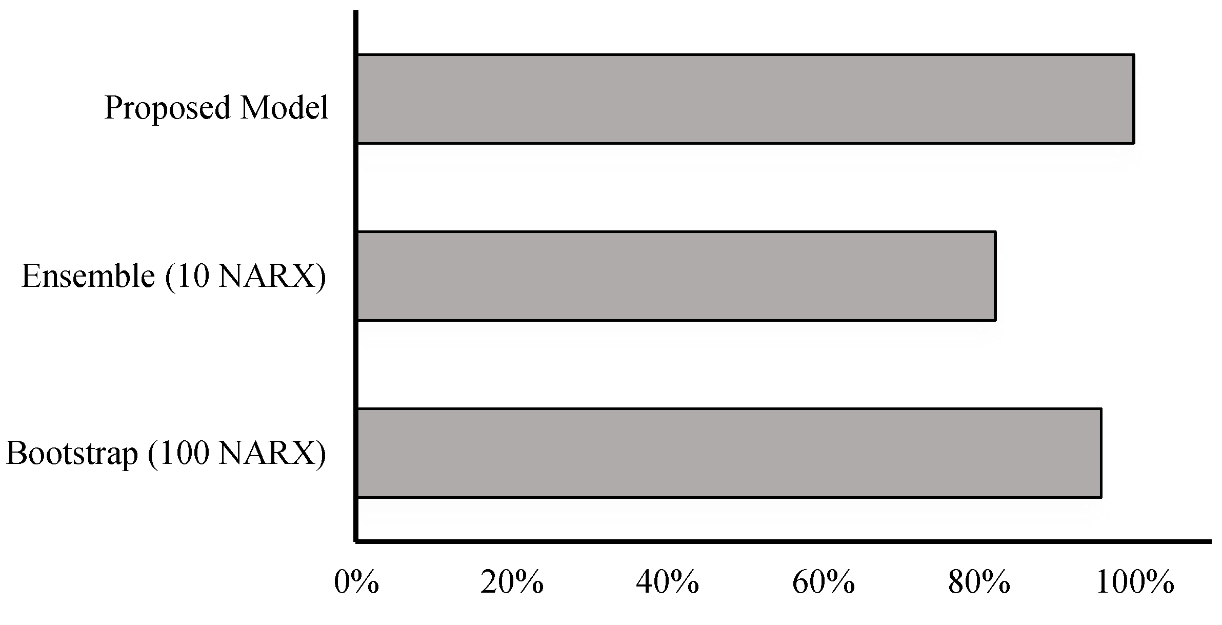 Energies 12 04355 g013