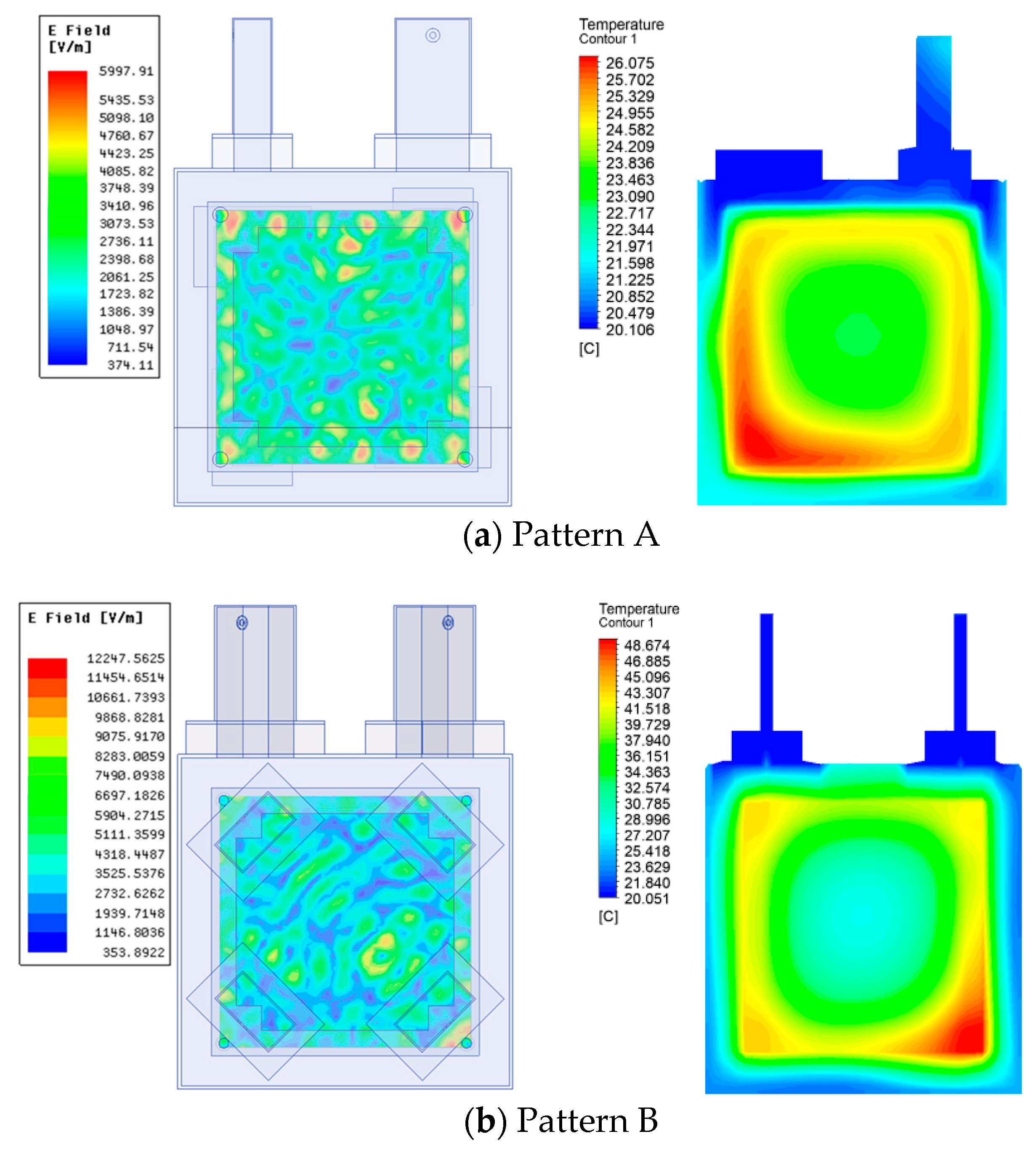 Energies 12 04359 g003a