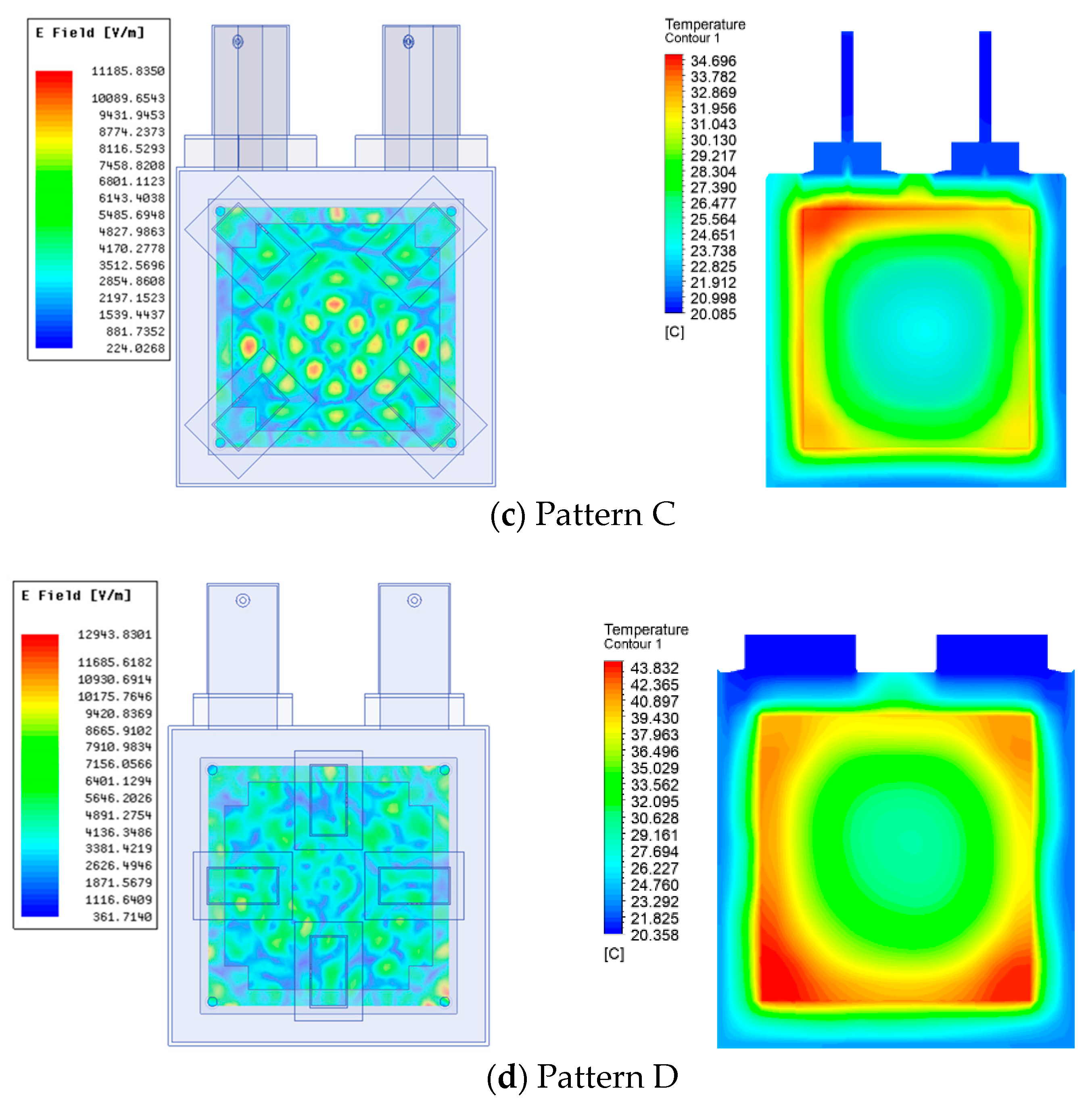 Energies 12 04359 g003b