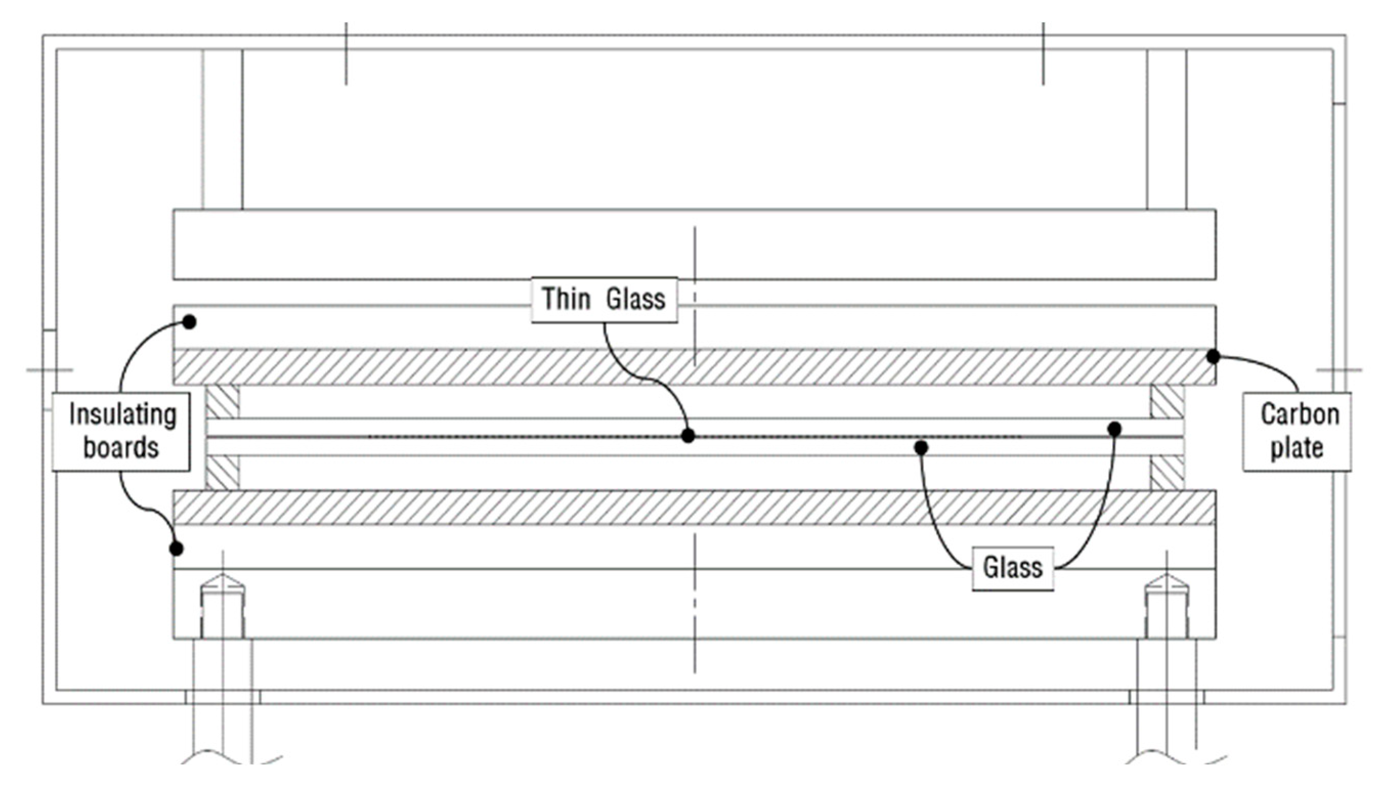 Energies 12 04359 g012