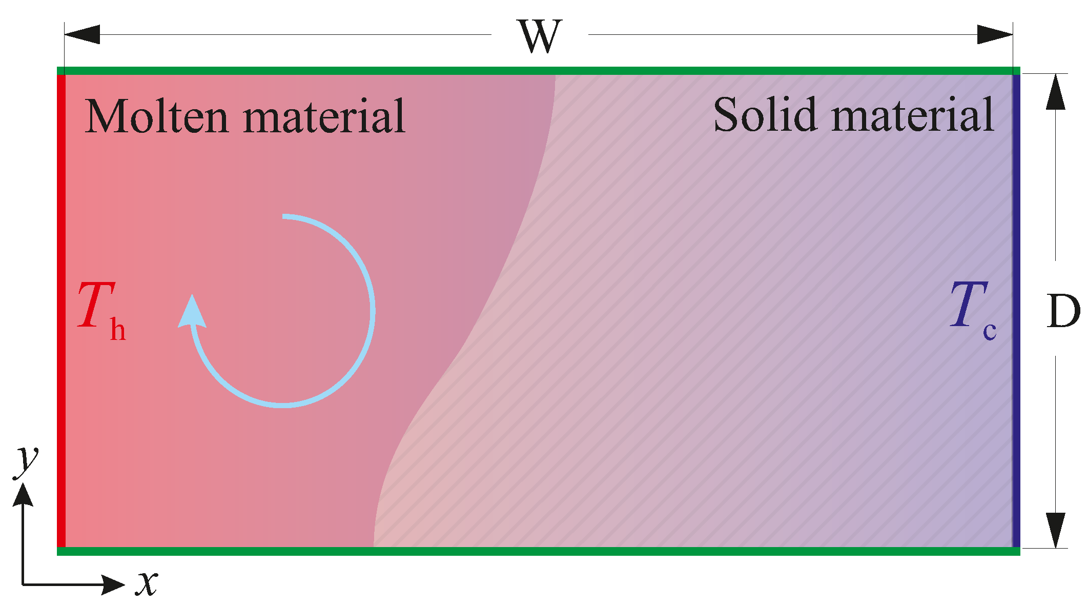 Energies 12 04360 g001 Energies 12 04360 g001