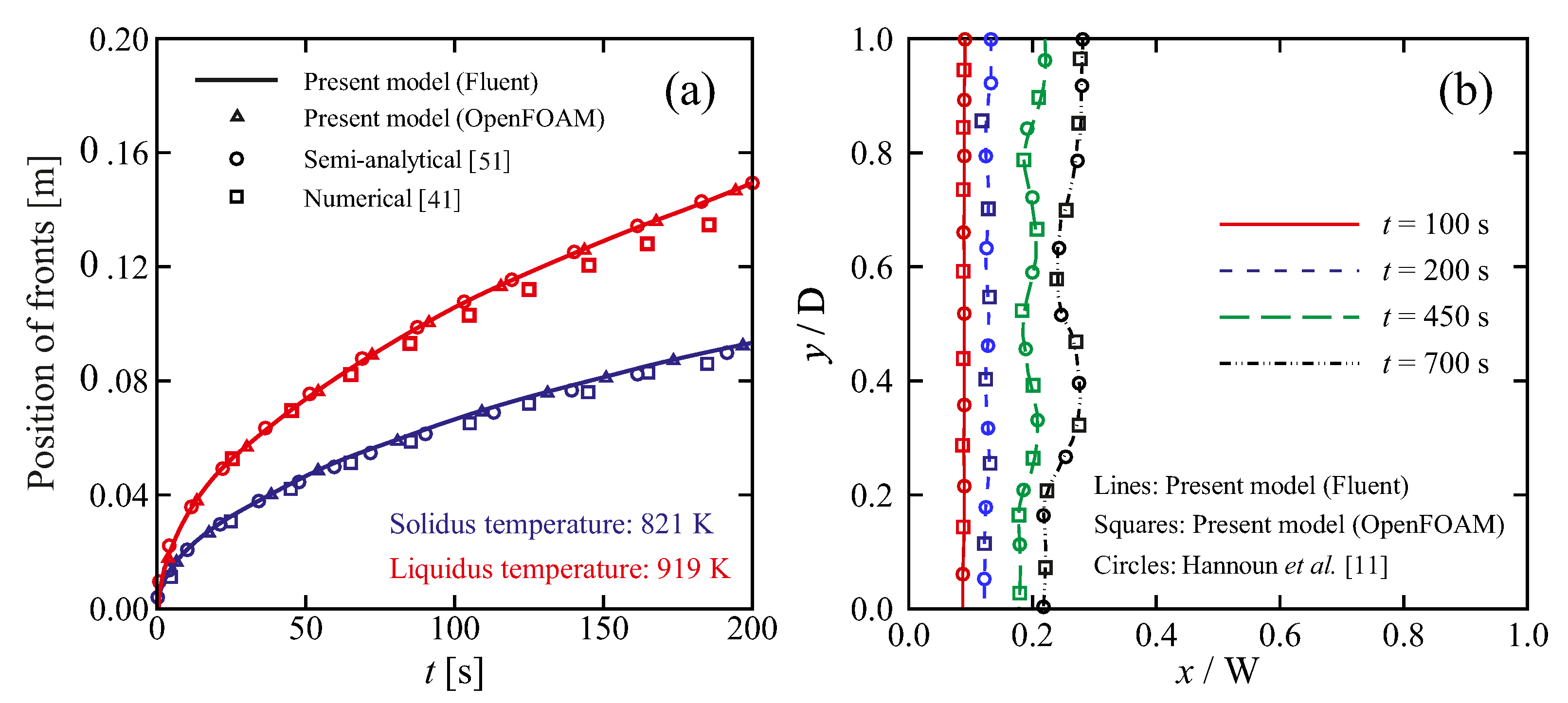 Energies 12 04360 g002 Energies 12 04360 g002